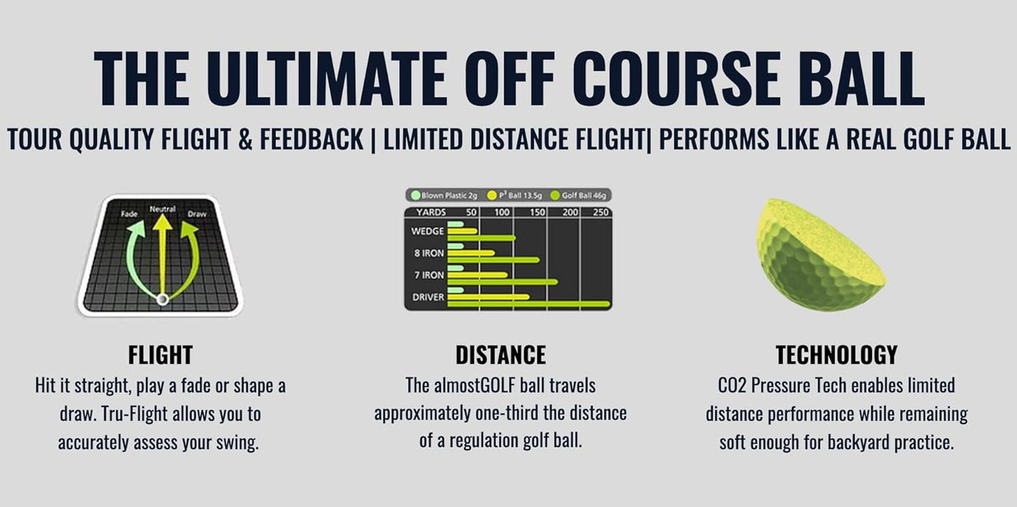 AG AlmostGolf Balls - Limited Flight Practice Golf Balls - (24 Pack) - Almost Golf Balls Foam Golf Training Aids for Indoor Or Yard Practice - Includes 24 AlmostGolf Balls with 5 Liberty Tees