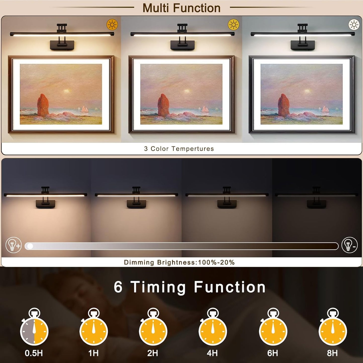 LED Battery Operated Picture Lights with Remote Wireless Art Lighting for Wall 23.6 Inch Rechargeable Painting Light Black Frame Lights Dimmable 3CCT Gallery Light for Library Portrait