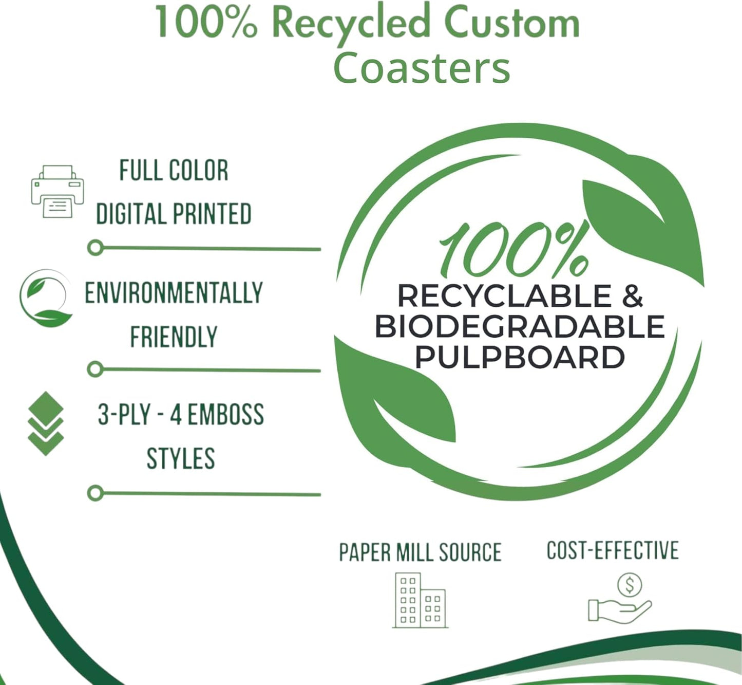 B.E. Green Custom Coasters - Pulpboard Personalized Coasters for Drinks - Full Color Print - Reusable & Absorbent - Beverage Coaster - Promo Events & Celebrations - Pack of 50 - Full Coverage, 4"x 4"