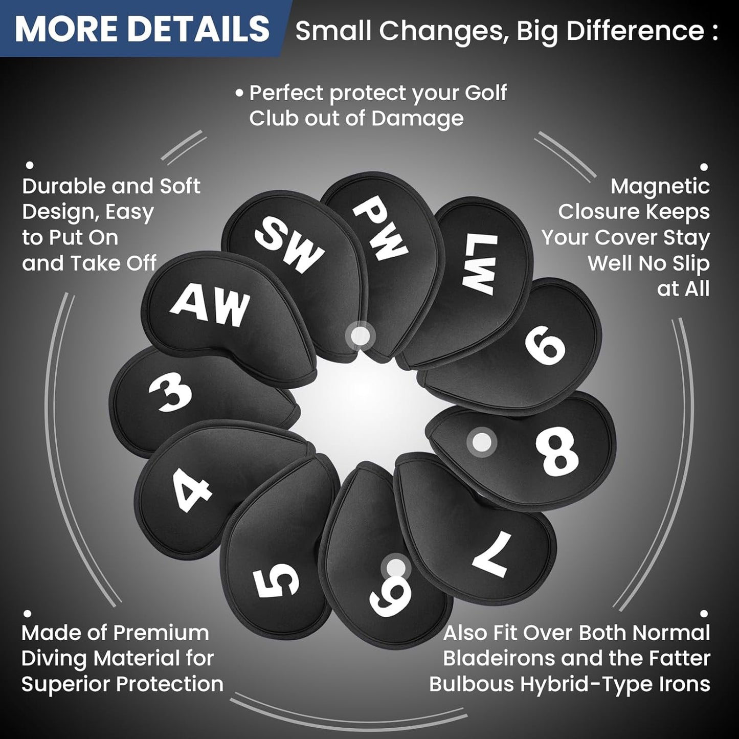 Golf Iron Head Covers Magnetic Soft Protection Printed Numbers Value Set, Durable Neoprene Headcover for Irons, Lightweight in Blue Black Pink for Men Women