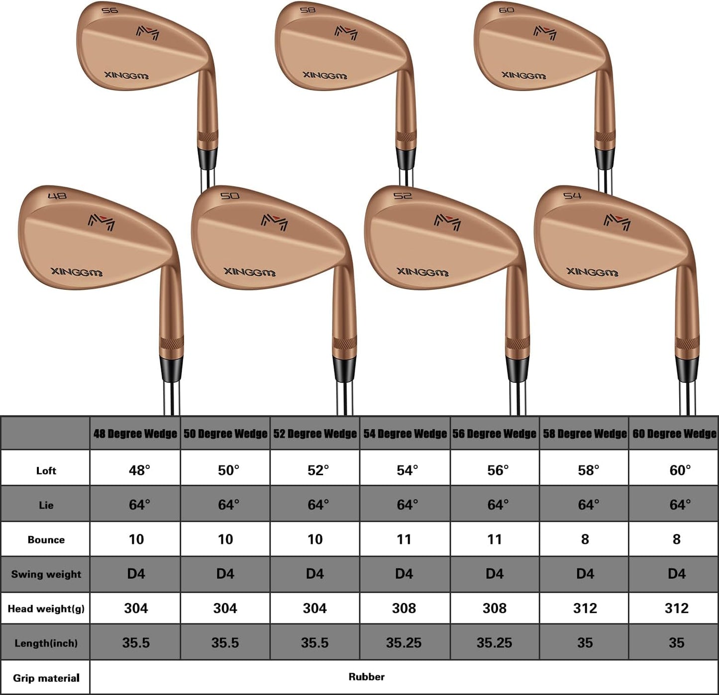 Forged Golf Wedge Set for Men or Individual 48/50/52/54/56/58/60/68/70/72 Degree RH Gap Wedge Sand Wedge Easily Escape from Bunker,Milled Face for More Spin