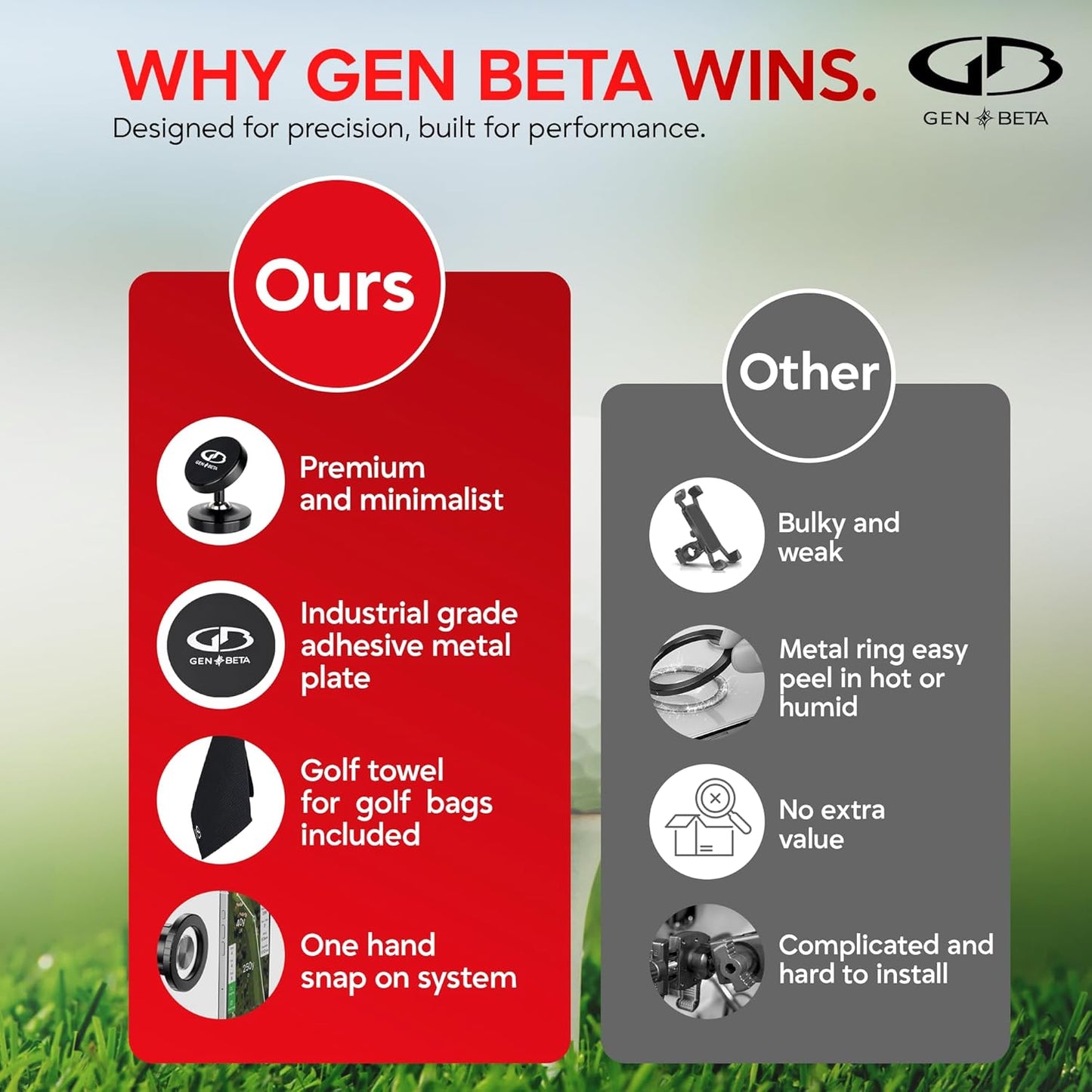 Golf Cart Phone Holder with Golf Towel Included - Golfing Accessories for Men the best Gifts for Golfers, Towel with Clip, Phone Magnet Mount, Club Car Accessories for EZGO, Yamaha, Evolution Club Car