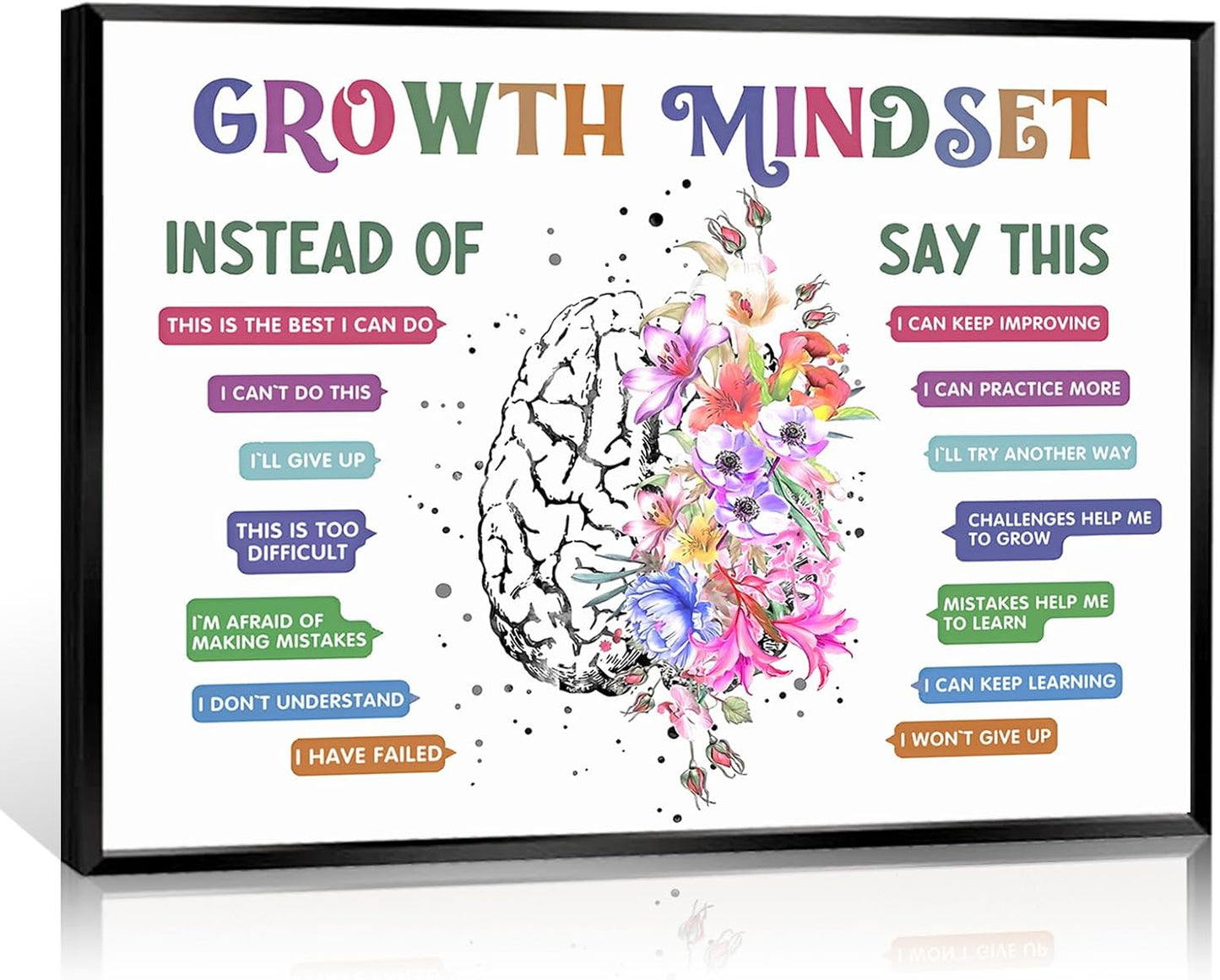 uoyien Classroom Growth Mindset Affirmations for Kids Mental Health Posters Brain Poster Psychology Special Education Calm Corner Wall Art Office Therapy Canvas Wall Decor Prints 12x16in Metal Framed