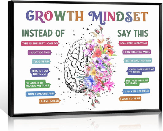 uoyien Classroom Growth Mindset Affirmations for Kids Mental Health Posters Brain Poster Psychology Special Education Calm Corner Wall Art Office Therapy Canvas Wall Decor Prints 16x24in Metal Framed