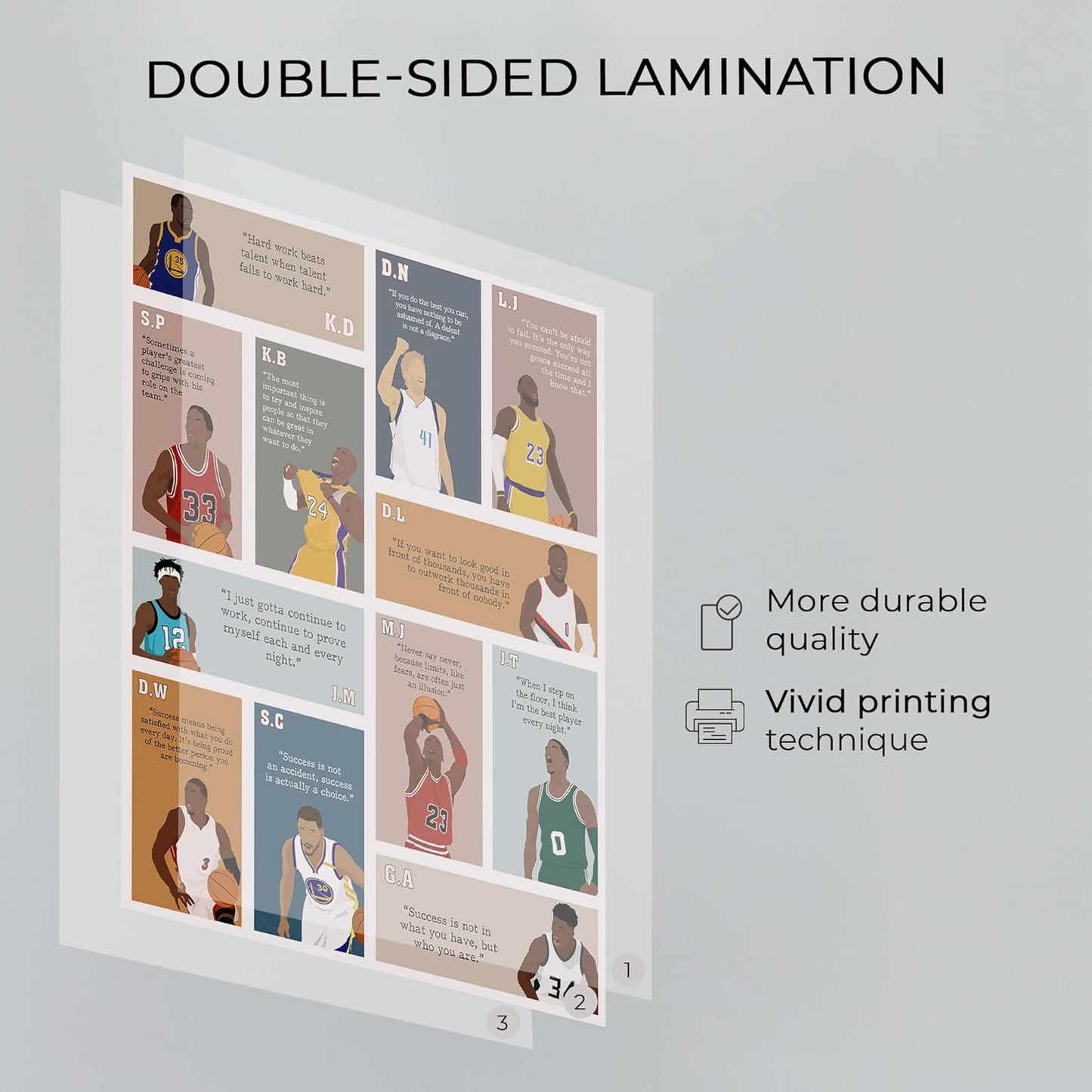 LOLUIS Motivational Basketball Superstar Hand-Drawn Artwork Sport Quote Wall Art Decorations (Unframed 16"x20", Basketball Inspirational)