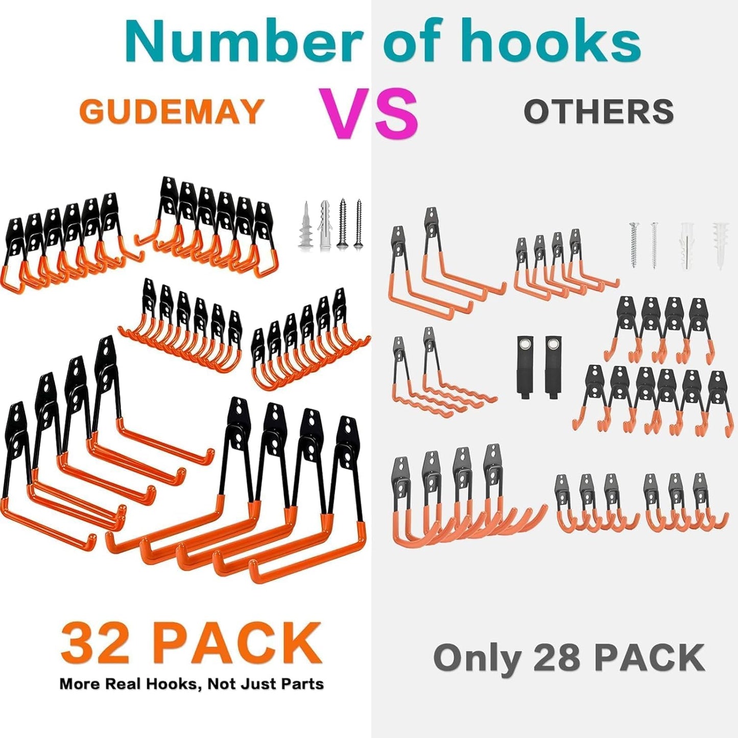 Steel Garage Storage Hooks - 32 Pack Anti-Slip Coating, Heavy Duty Wall Mount Wall Hooks for Hanging Bike, Ladder, Garden Tools, Power Tools, Bulk Items Ropes, Utility Garage Organization Housolution