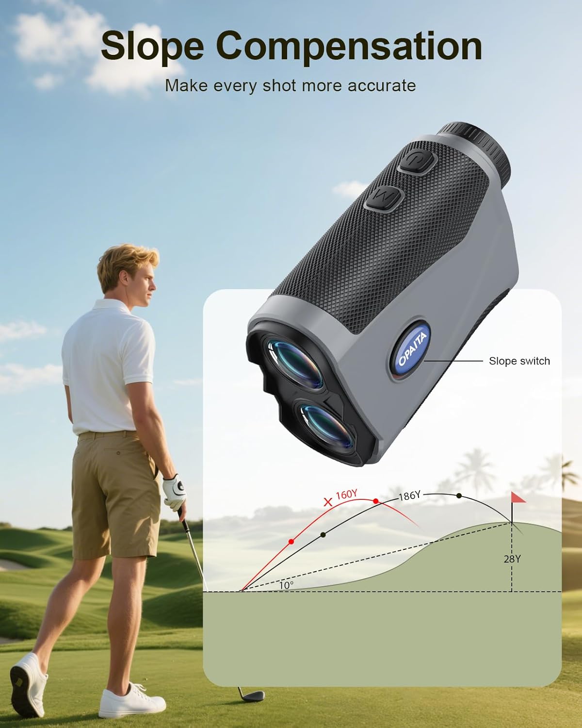 Golf Rangefinder with Slope for Golfer - 8X Magnification Laser Range Finder with Magnetic - 1200 Yards High-Precision Flge Locking Vibration - IP54 Waterproof rangefinder for Hunting Golfing