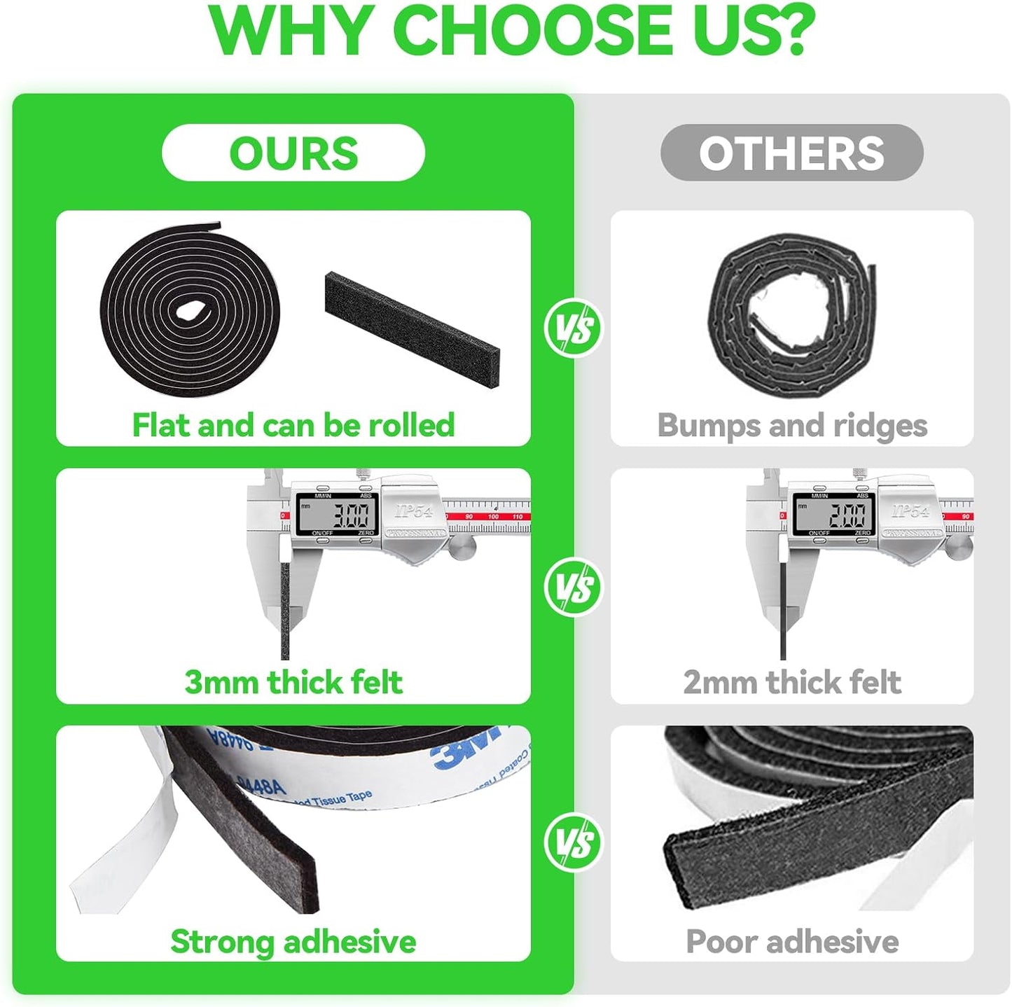 Felt Strips with Adhesive Backing, Felt Tape with Adhesive Backing, Felt Furniture Strips 2 Pack Roll 1/2x 60 Inches Black, Felt Strips for Furniture