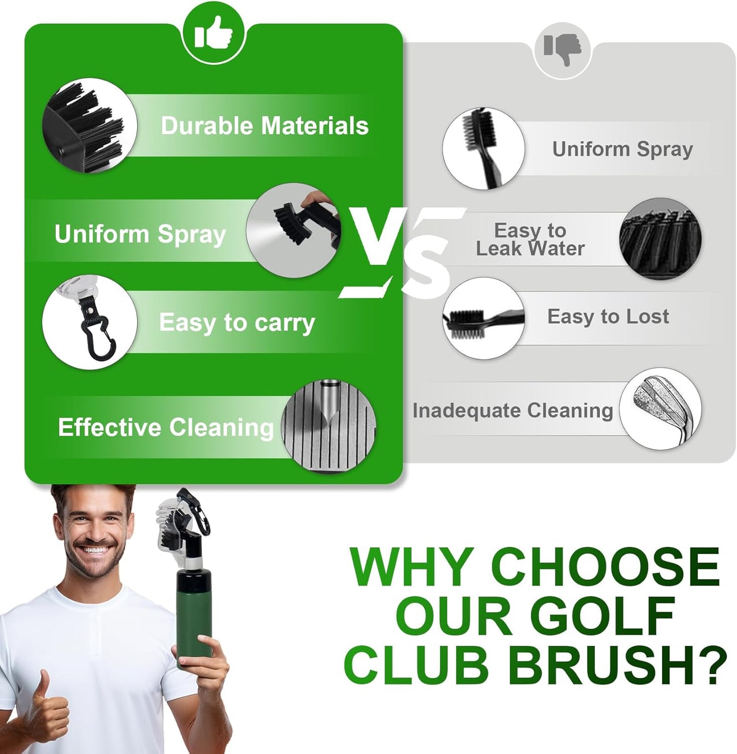 Golf Club Cleaner Brush with Golf Groove Sharpener Tool, Retainer Clip & Golf Ball Marker Liner, Hold 4oz of Water Perfect Golf Bag Accessories & Cool Golf Gifts for Men
