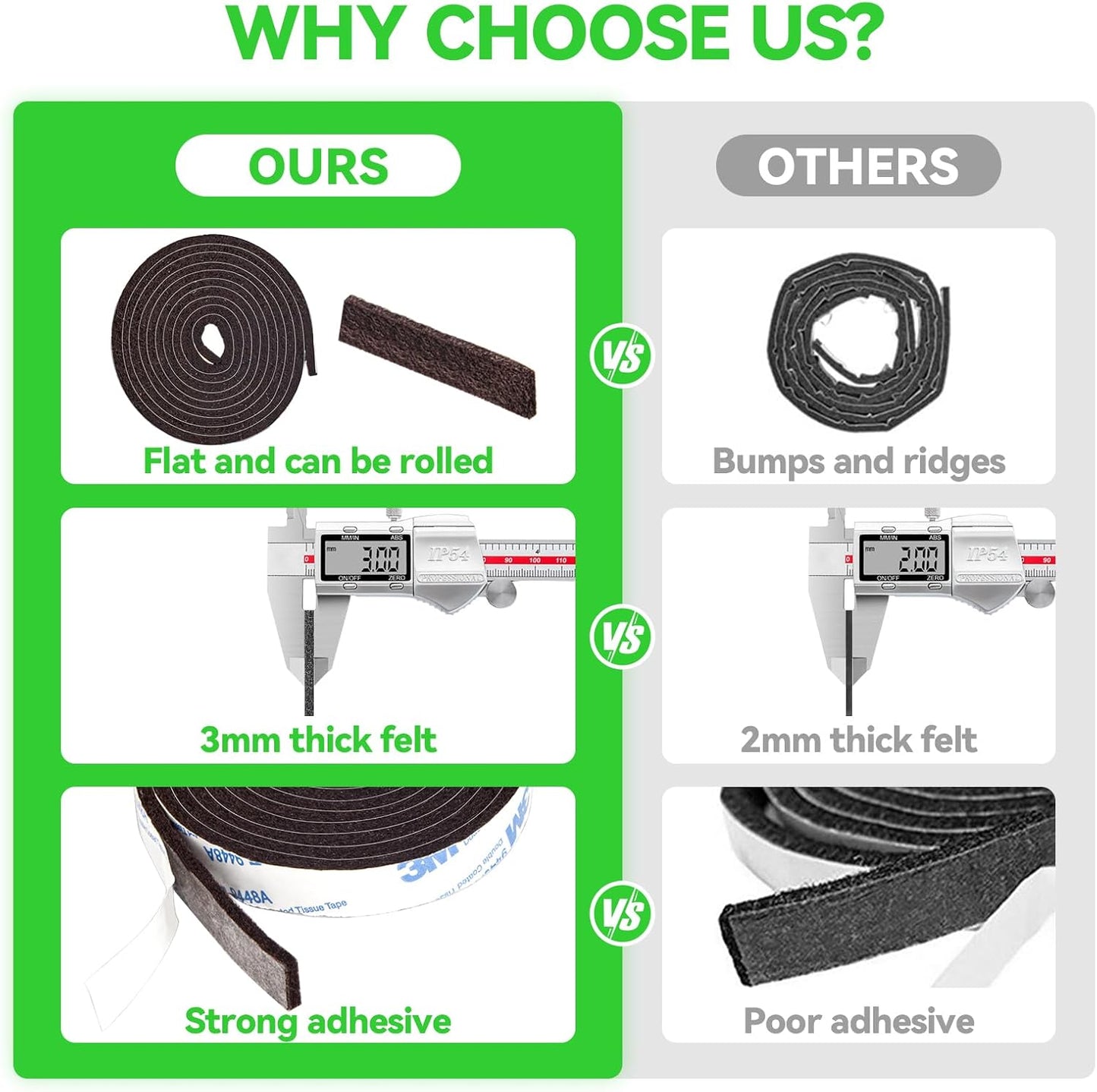 Felt Strip Rolls, 2x 60 Inch Brown Felt Tapes with Adhesive Backing for Furniture