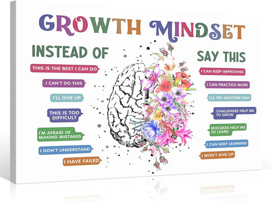 uoyien Classroom Growth Mindset Affirmations for Kids Mental Health Posters Brain Poster Psychology Special Education Calm Corner Wall Art Office Therapy Canvas Wall Decor Prints 12x16in Wood Framed