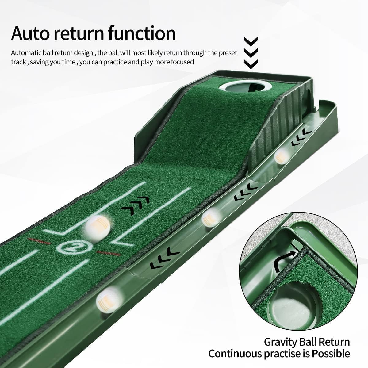 SWINGTEK Putting Green Mat Indoors, Practice with Auto Ball Return - Ideal for Home and Office, Great Gift