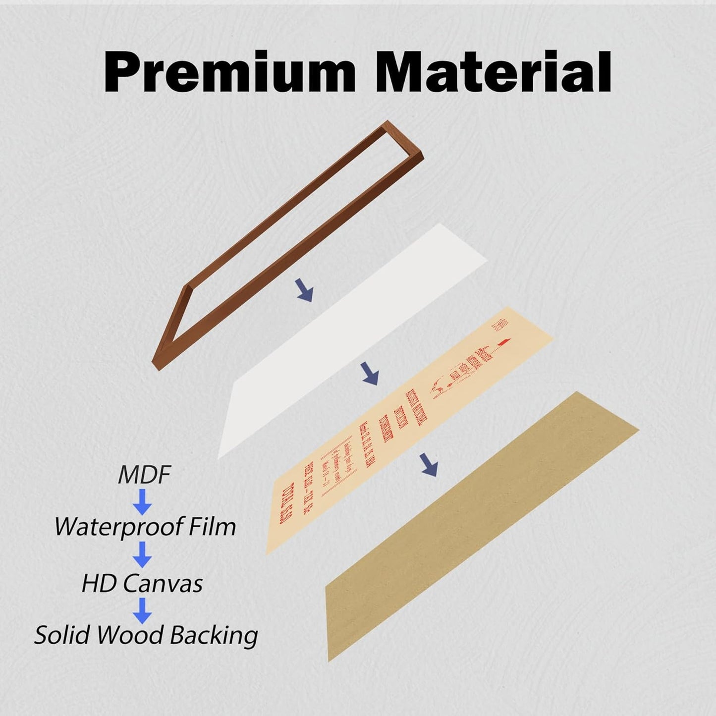 Framed Vintage Golf Wall Decor, Masters Golf Augusta National 1934 Tournament Wall Art Canvas Poster for Living Room Bedroom Office Decorations (12" x 16")