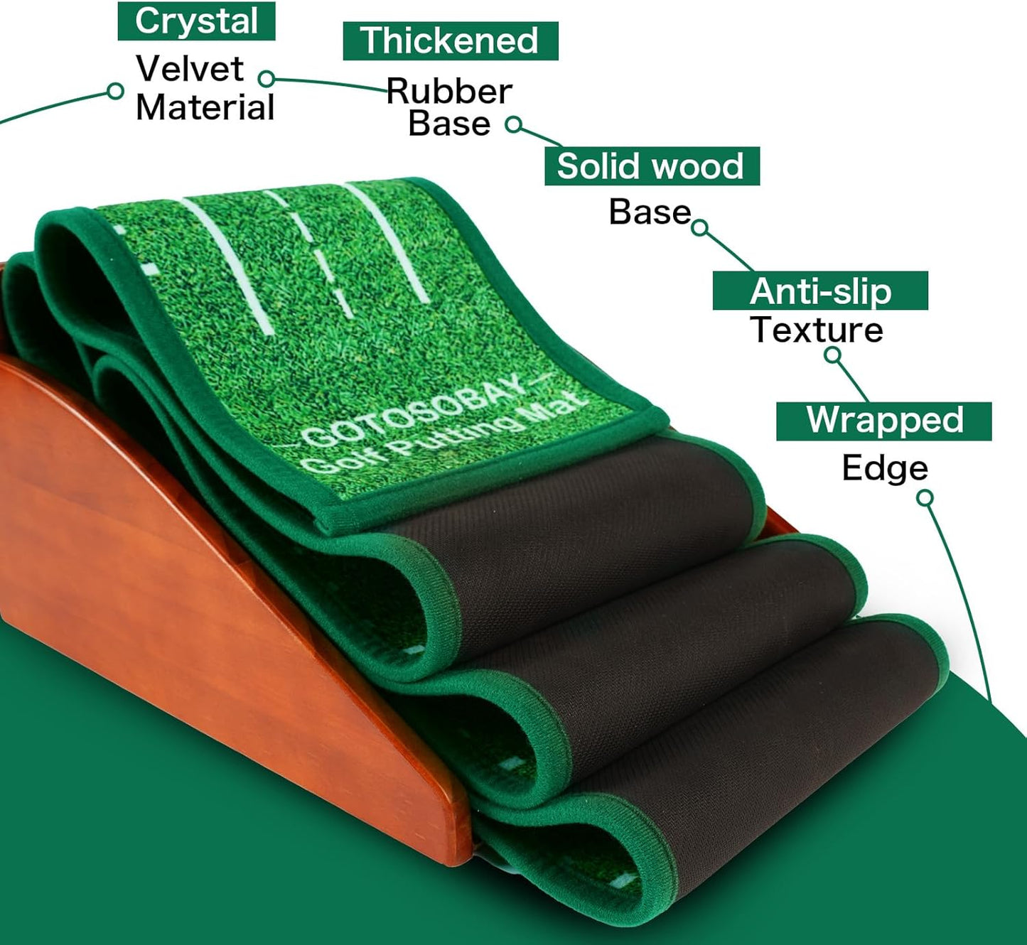 Putting Green Indoor,Golf Putting mat with Auto Ball Return – Premium Golf Putting Mat for Home, Office, or Outdoors – Golf Gift for Men & Women, Practice Anywhere