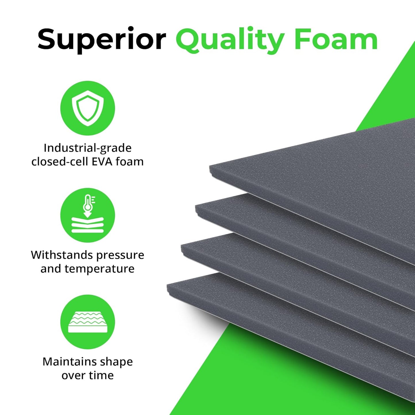 XCEL Set of 4 Gray Multi-Purpose Anti-Vibration Pads with Self Adhesive – Protection for Furniture & Appliances – Closed Cell Foam Rubber Pad, 12” x 12” x ¼”