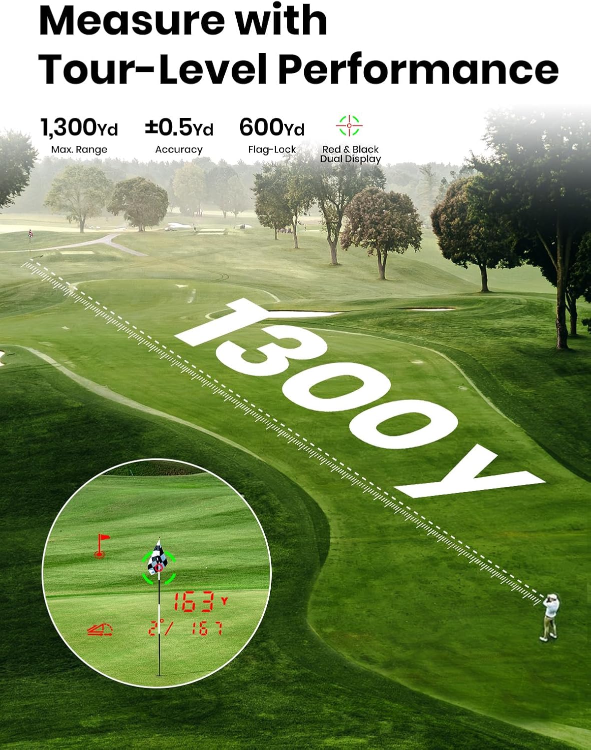 MILESEEY GenePro G1 Touchscreen & GPS Rangefinder with Slope, 43000+ Preloaded Courses, 1300 Yards Laser Range Finder Golf with Red & Green Display, 0.1s Flag Pole Locking Vibration, 6X Magnification