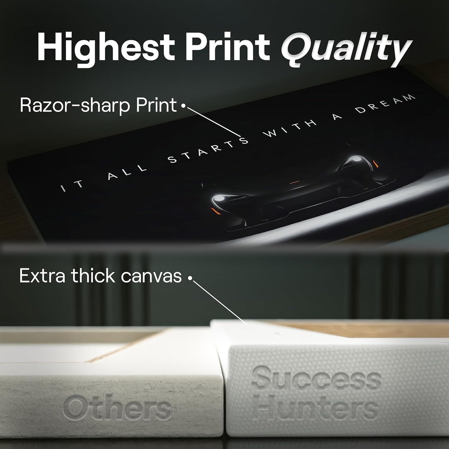 Motivational Wall Art for Office, Super Car Art Canvas, Inspirational Automotive Decor for McLaren Sportscar Lovers, Motivational Wall Decor for Office and Home, Inspiring Car Poster (20 X 10 in)