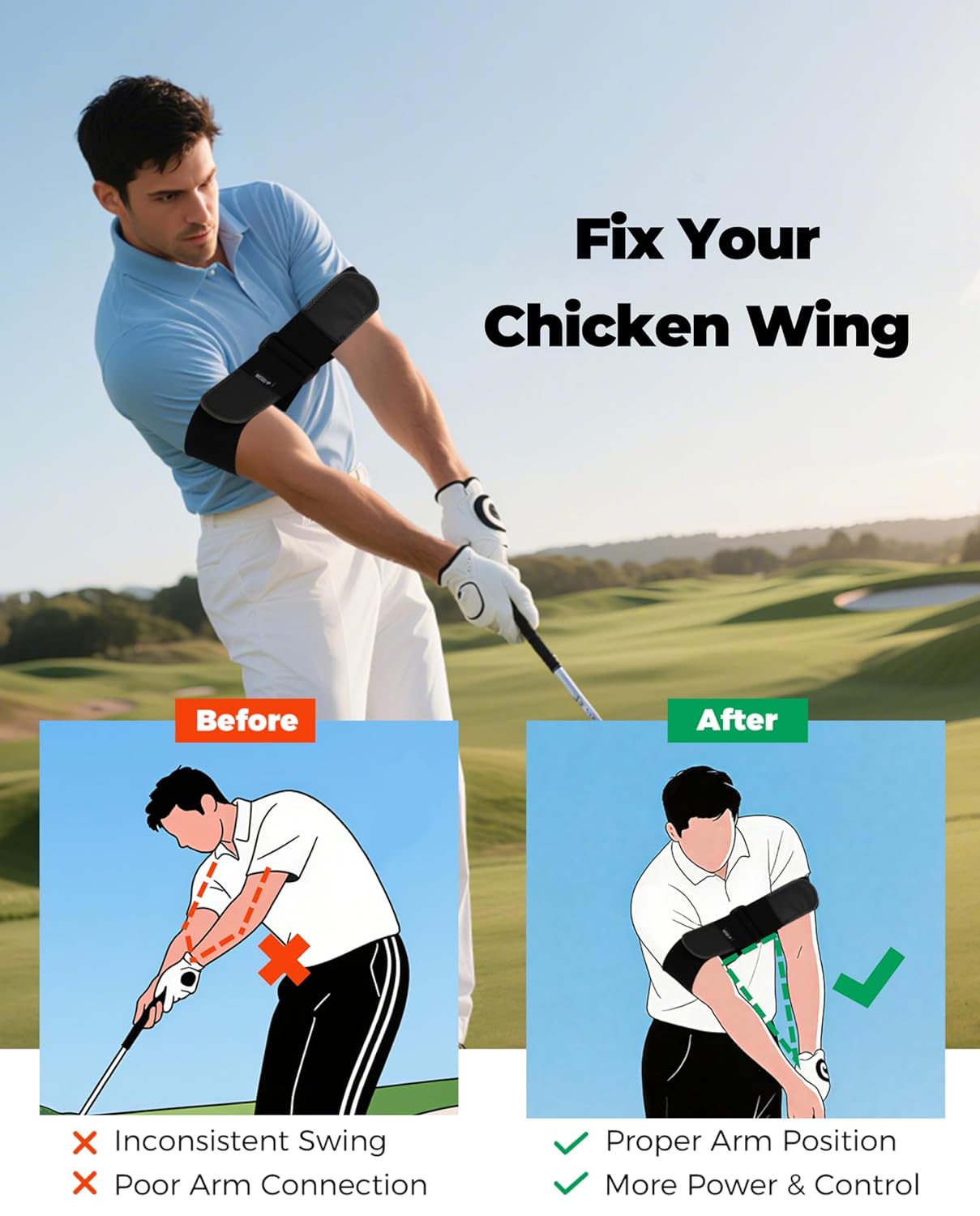 Adjustable Golf Swing Trainer Arm Band – 2025 Innovative Golf Training Aid with Strong Restraining Power – Keep Arms Connected, Fix Chicken Wing Fast – Improve Swing Path & Build Muscle Memory – Great Gift for Golfers
