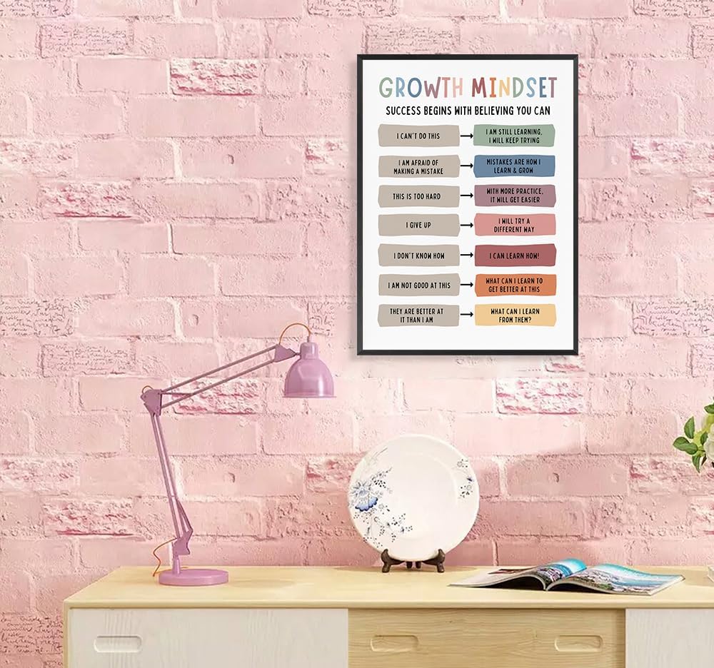 uoyien Growth Mindset Mental Health Posters Classroom Office Therapy Wall Decor Positive Affirmations Quotes Canvas Wall Art Kids Educational Prints For Calming Corner Decorations Framed 16x24in