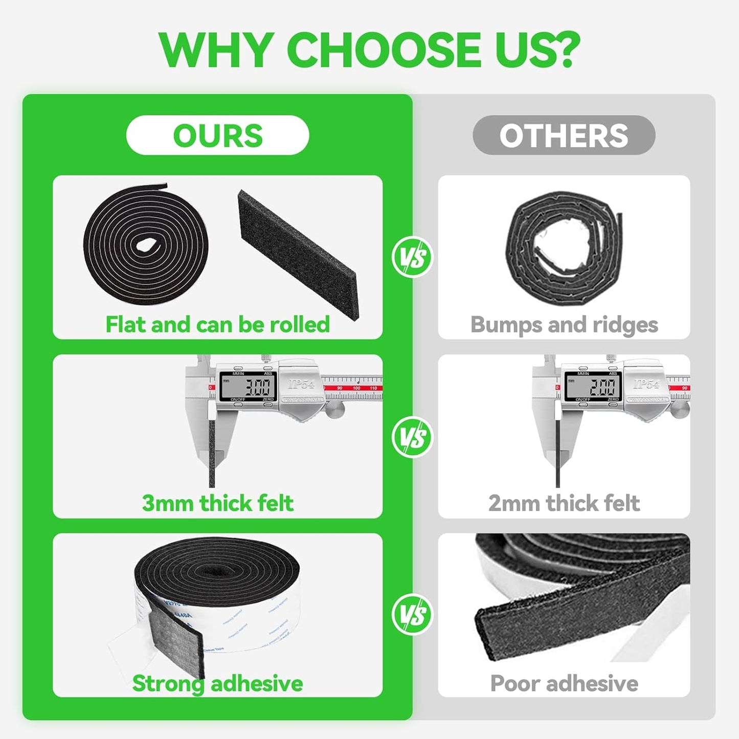 Felt Strips with Adhesive Backing, Adhesive Felt Strips, 2 Felt Rolls 2X 60 Inches Black, Felt Tape with Adhesive Backing, Furniture Felt Strips