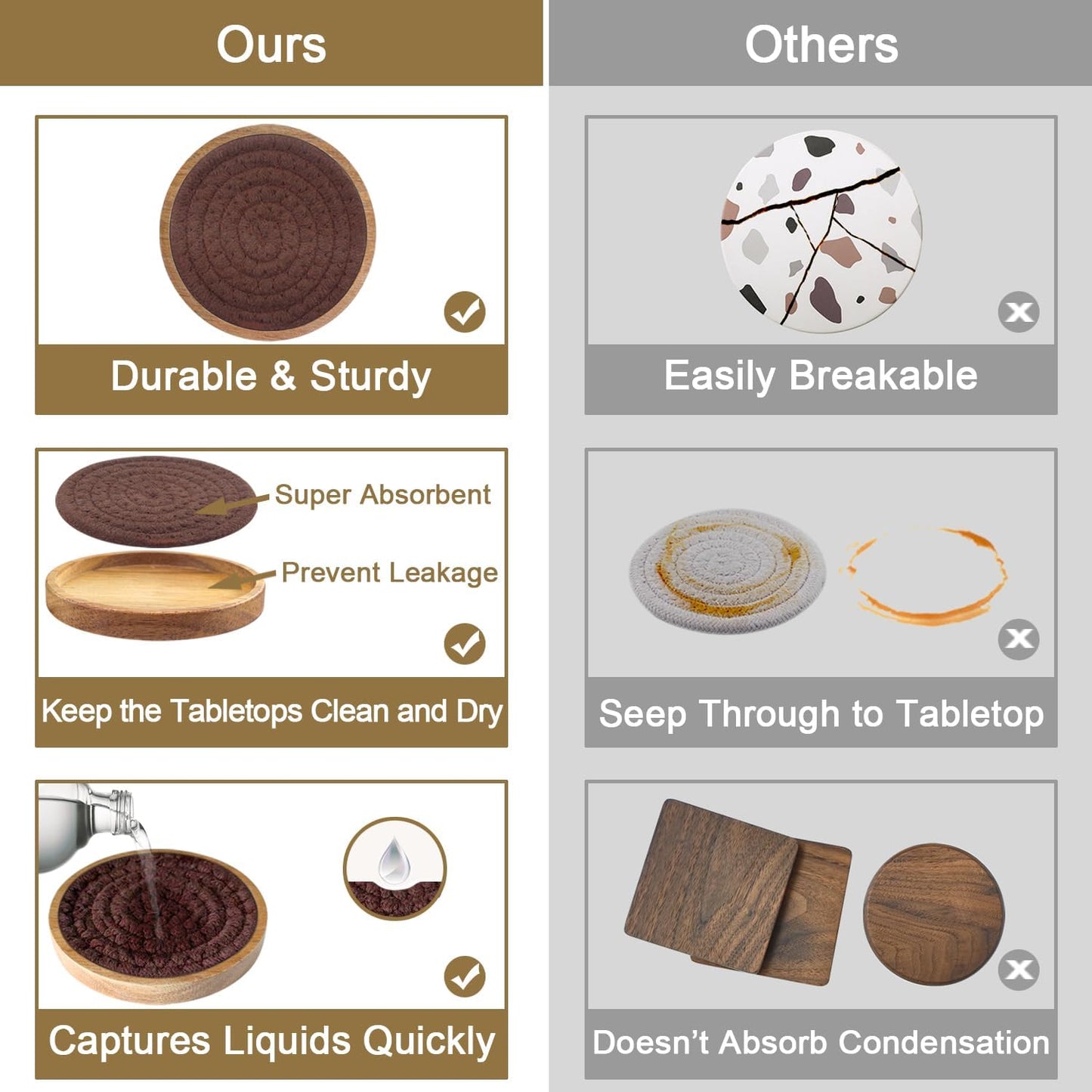 6 Pack Absorbent Coasters, 4.3 inches Cork for Coffee Tables, Wooden Drink Coasters for Kitchen, Farmhouse, Bar, and Office