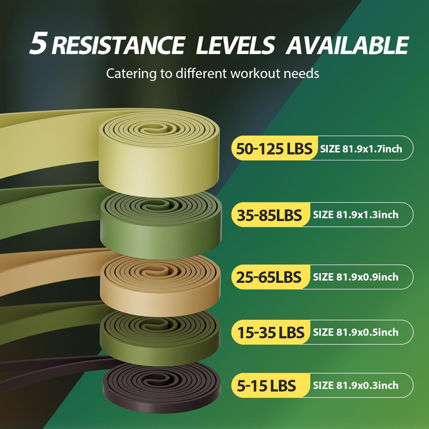 LEEKEY Resistance Bands, Exercise Bands with Handles,Pull Up Assist Bands - Band Set with Door Anchor - Bands for Working Out,Band for Men and Women Fitness Training,Home Workouts