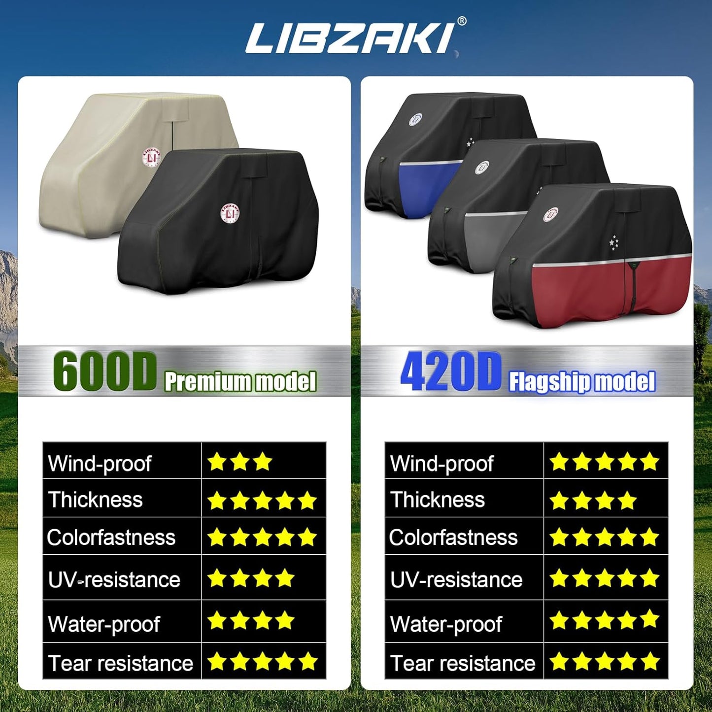 Waterproof Golf Cart Cover, Heavy Duty Marine Grade Fabric, Universal Fits for Most Brand 2/2+2/4+2 Passengers Yamaha, Honda, Club Car, EZGO Golf Cart