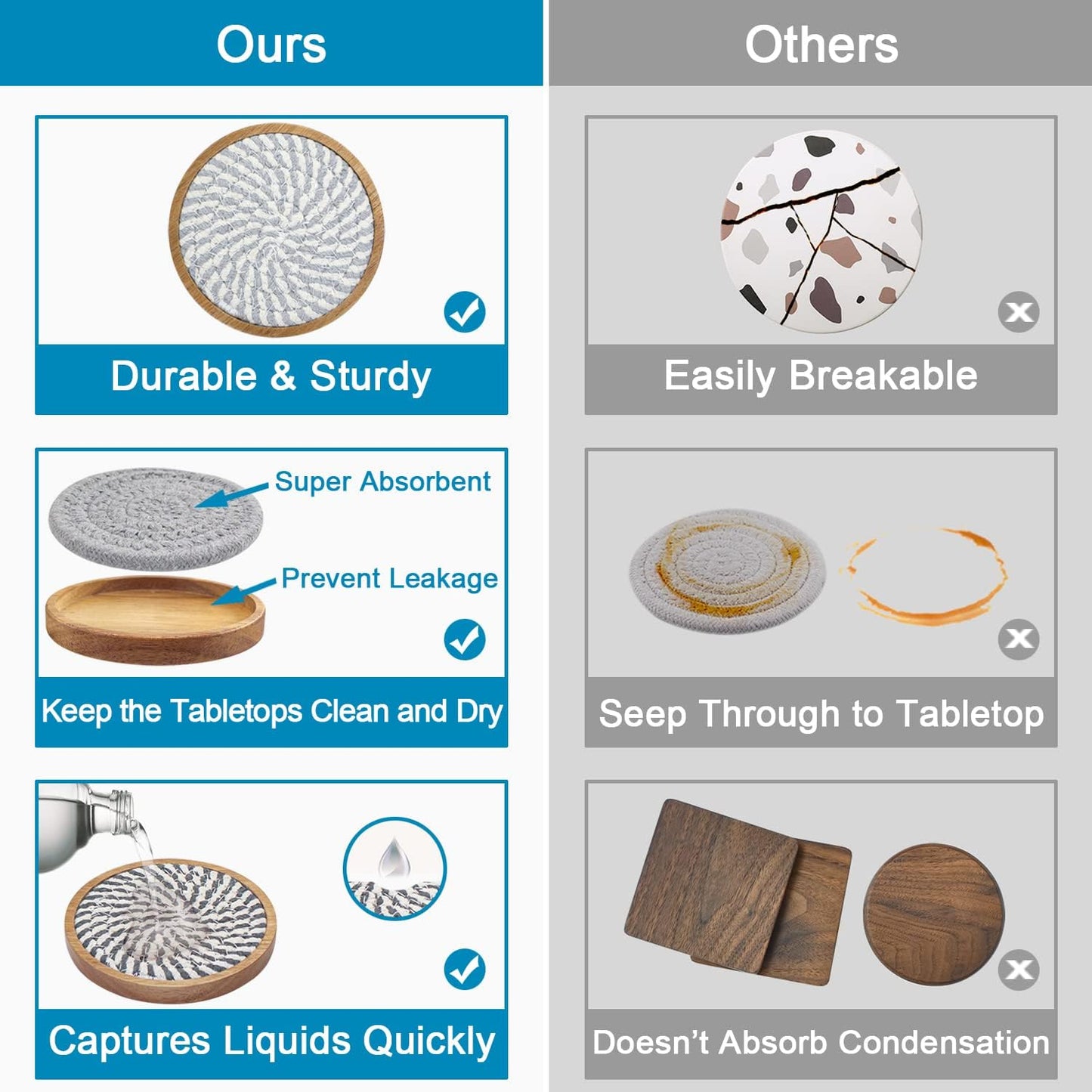 5 Pack Coasters for Drinks Absorbent, 4.3 inches Cork Coasters for Coffee Tables, Wooden Drink Coasters for Table Protection, Cute Coasters for Kitchen, Farmhouse, Bar, and Office (Gray Series)