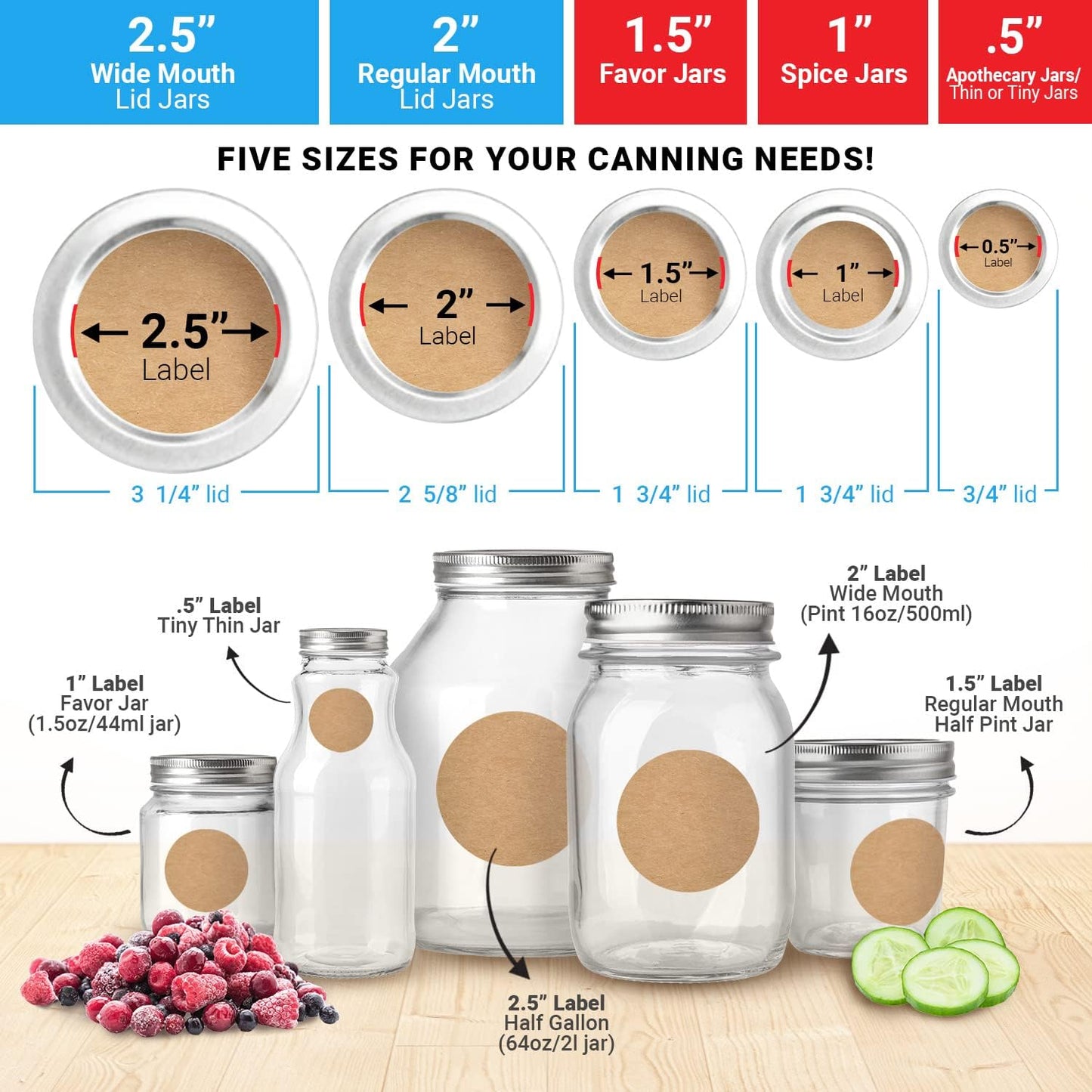 MESS Dissolvable Canning Labels, 0.5" Round, 200-Pack – Removable Kraft Mason Jar Stickers for Homemade Jam, Food Storage & Containers