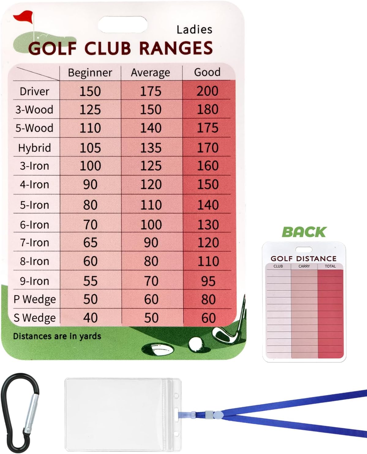 Swooflia Golf Club Distance Card - 2 Pack or 1 Pack Golf Club Range Chart Card, Swing Minder Reference & Blank Distance Yardage Scorecard, Golf Bag Accessories Gifts for Men Women Golfers