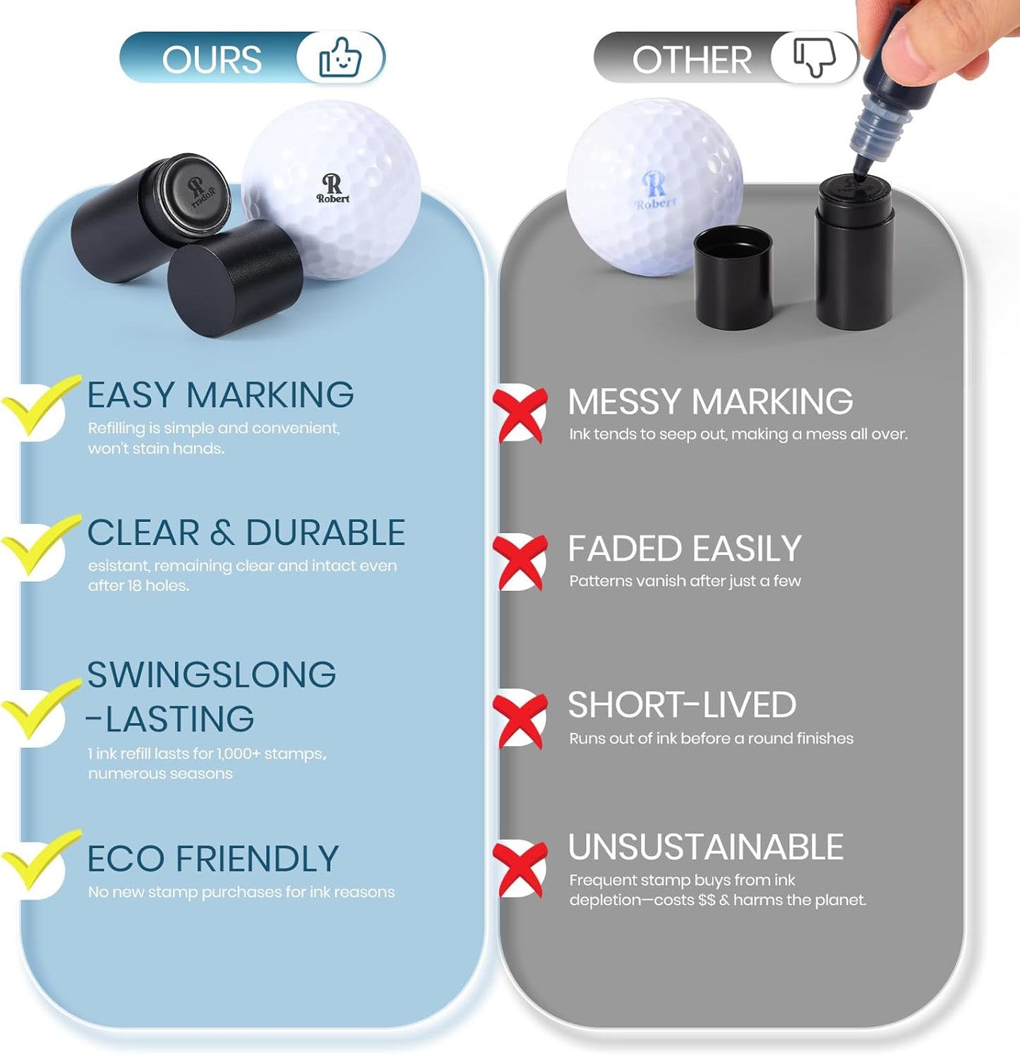 Custom Golf Ball Stamp Marker – Personalized Monogram Golf Ball Marker with Ink, Golfer Gift for Men, Dad, Golf Ball Marking Tool, Golf Lover Accessories