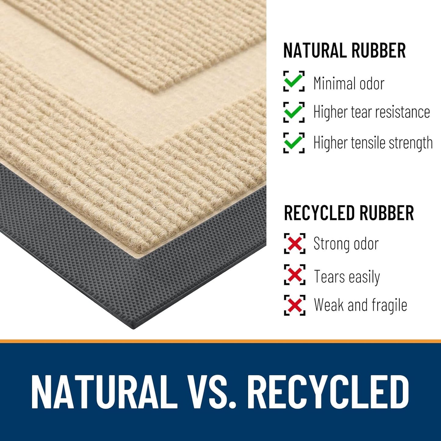 OLANLY Front Door Mat Indoor Outdoor Entrance, Waterproof All-Season, All-Weather Doormat, Sturdy Natural Rubber, Fade Resistant, Low Profile, Easy Clean Patio Porch Entryway Mat, 47x23, Beige