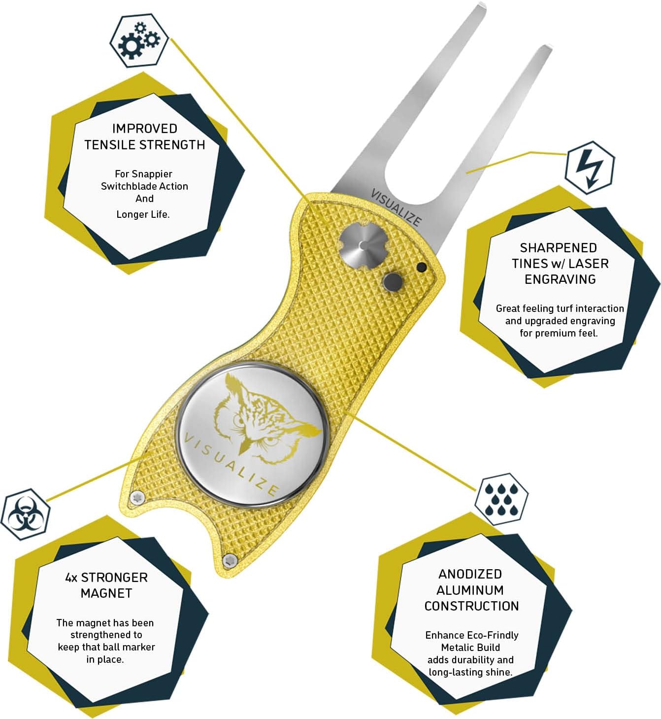 VISUALIZE Elite Switchblade Golf Divot Repair Tool Set with Ball Marker - Sturdy Anodized Aluminum - Perfect Golf Accessory Gift