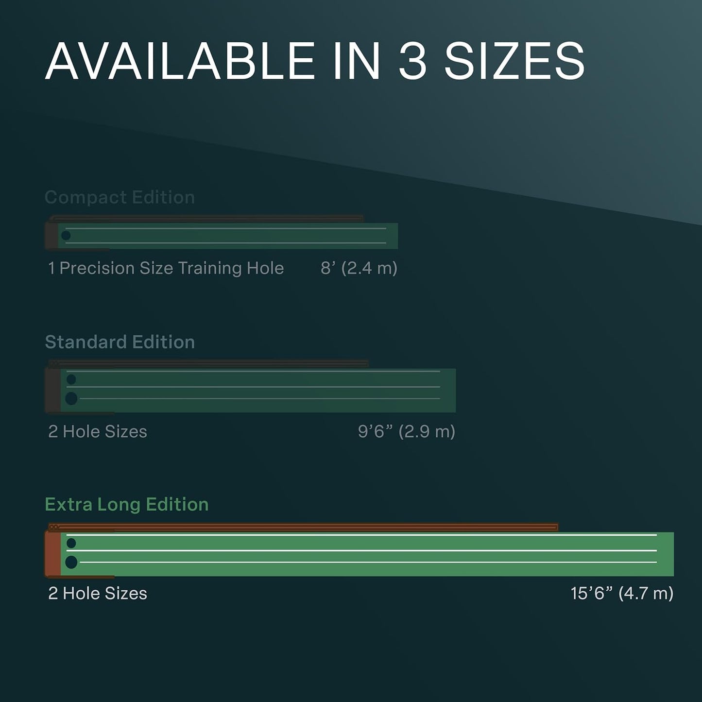 Perfect Practice Golf Putting Mat - Portable Putting Green, Indoor & Outdoor Practice, with Ball Return - Golf Training Aid for Home, Office, Backyard - Golfing Gifts for Men