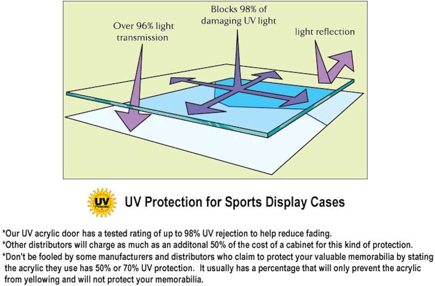 49 Golf Ball Display Case Cabinet (Black)