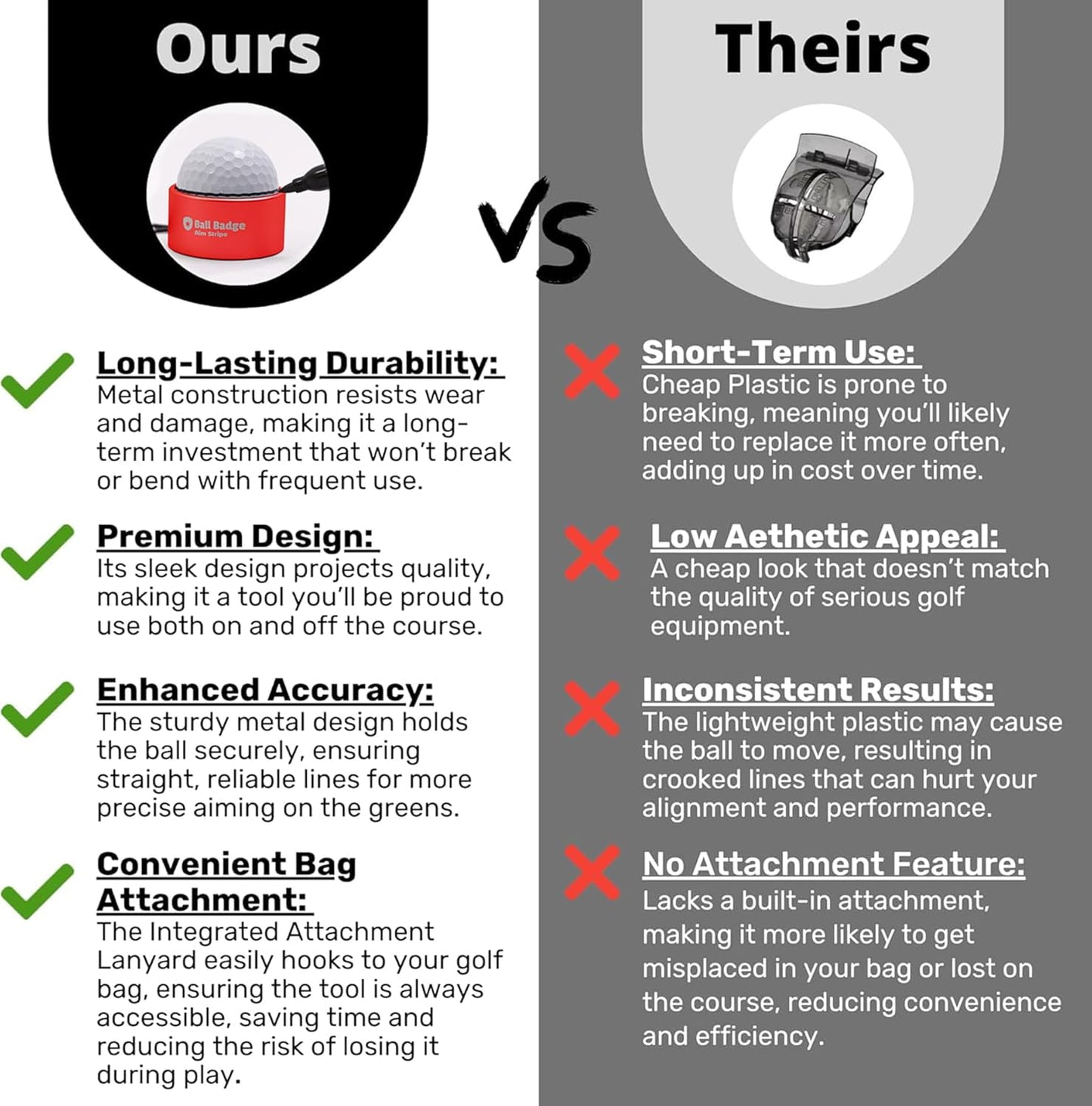 Ball Badge Aim Stripe - 360 Degree Golf Ball Line Marker Kit with Golf Bag Attachment for Perfect Alignment and Precision Putting