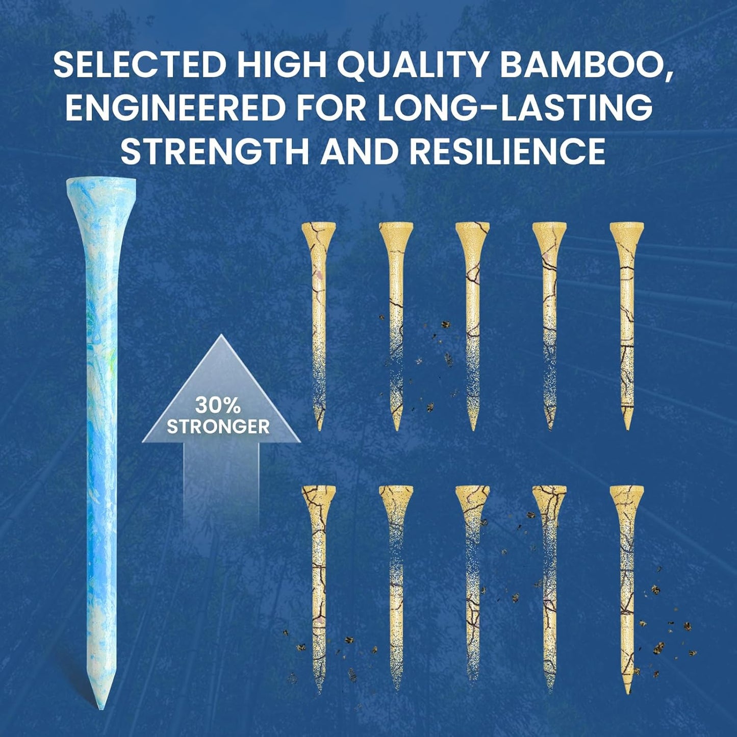 Amy Sport Golf Tees Styllish Bamboo Wooden Coloured Painted Bulk 200 Pack 1 1/2 3 1/4 2 3/4 Inch Tee, Enhanced Visibility Color Purple Pink Green Blue, Practice for Men Women