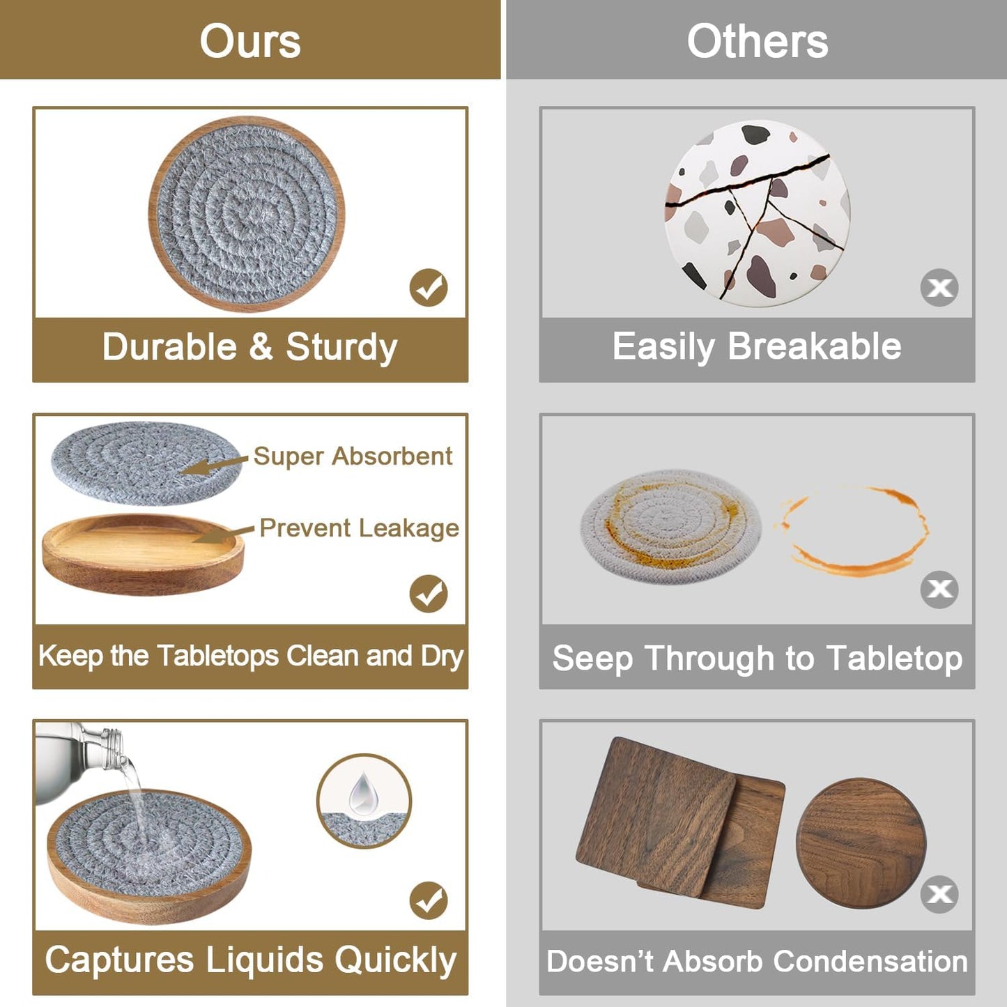 6 Pack Coasters for Drinks Absorbent, 4.3 inches Cute Coasters for Kitchen, Farmhouse, Bar, and Office (Gray)