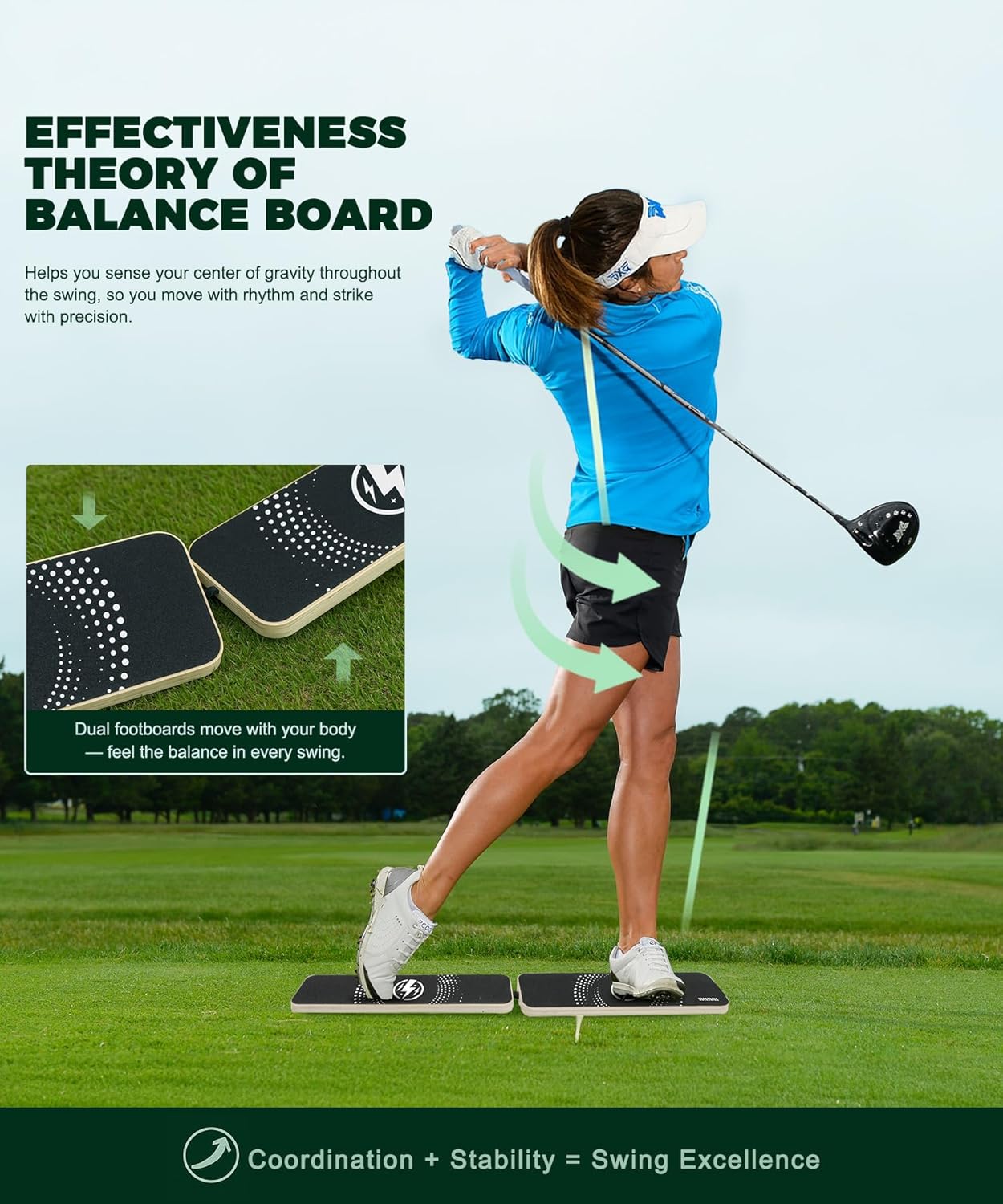Golf Pressure Plate, Gravity Transfer Board Training Aid to Weight Shift Golf Training Aid for Indoor Practice, Golf Swing Speed Trainer for Beginners Correct Swing Sequence Tempo