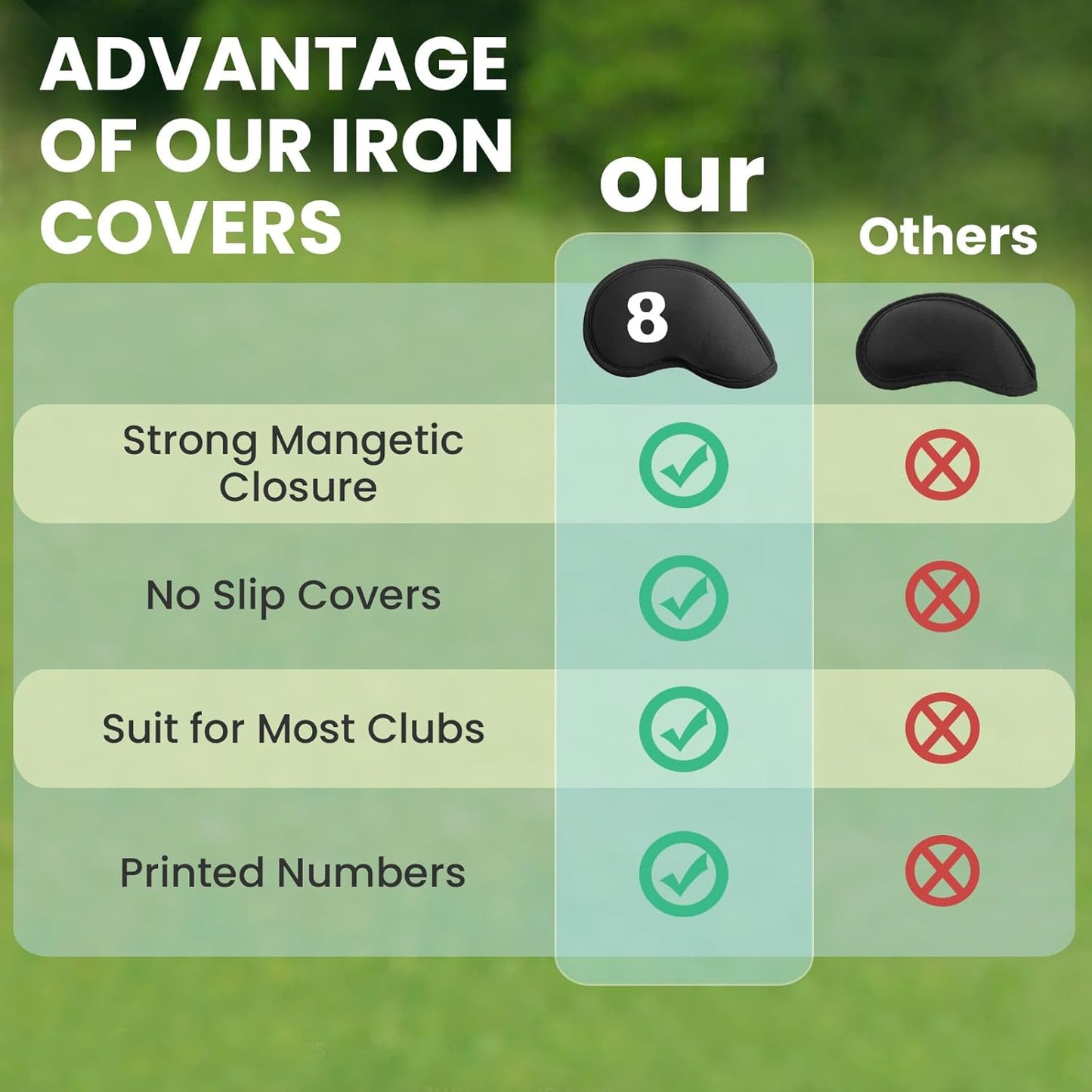 Golf Iron Head Covers Magnetic Soft Protection Printed Numbers Value Set, Durable Neoprene Headcover for Irons, Lightweight in Blue Black Pink for Men Women