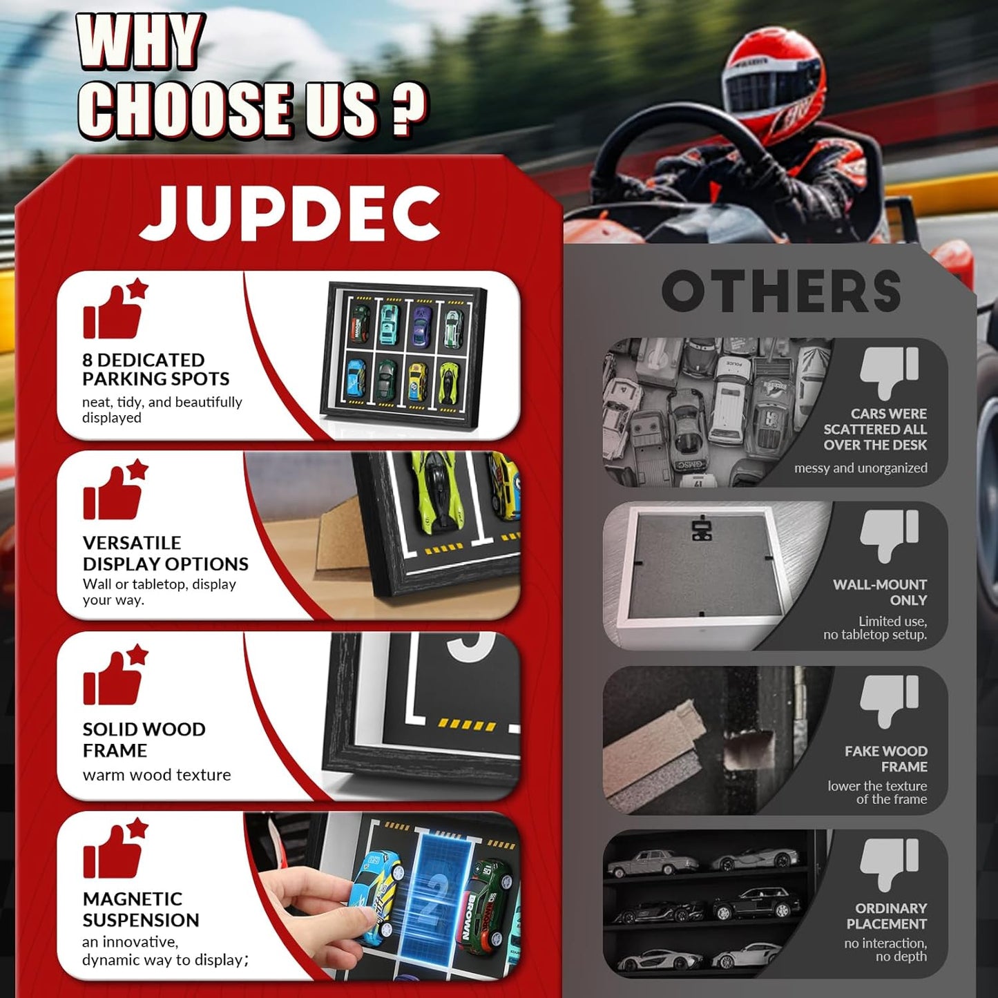 JupDec Magnetic 1:64 Scale Display Case for Hot Wheels, Clear Acrylic Toy Car Diecast Shadow Box with Parking Layout Mat for Matchbox, Wall Mount or Tabletop Display Box, Ideal Gift for Collectors