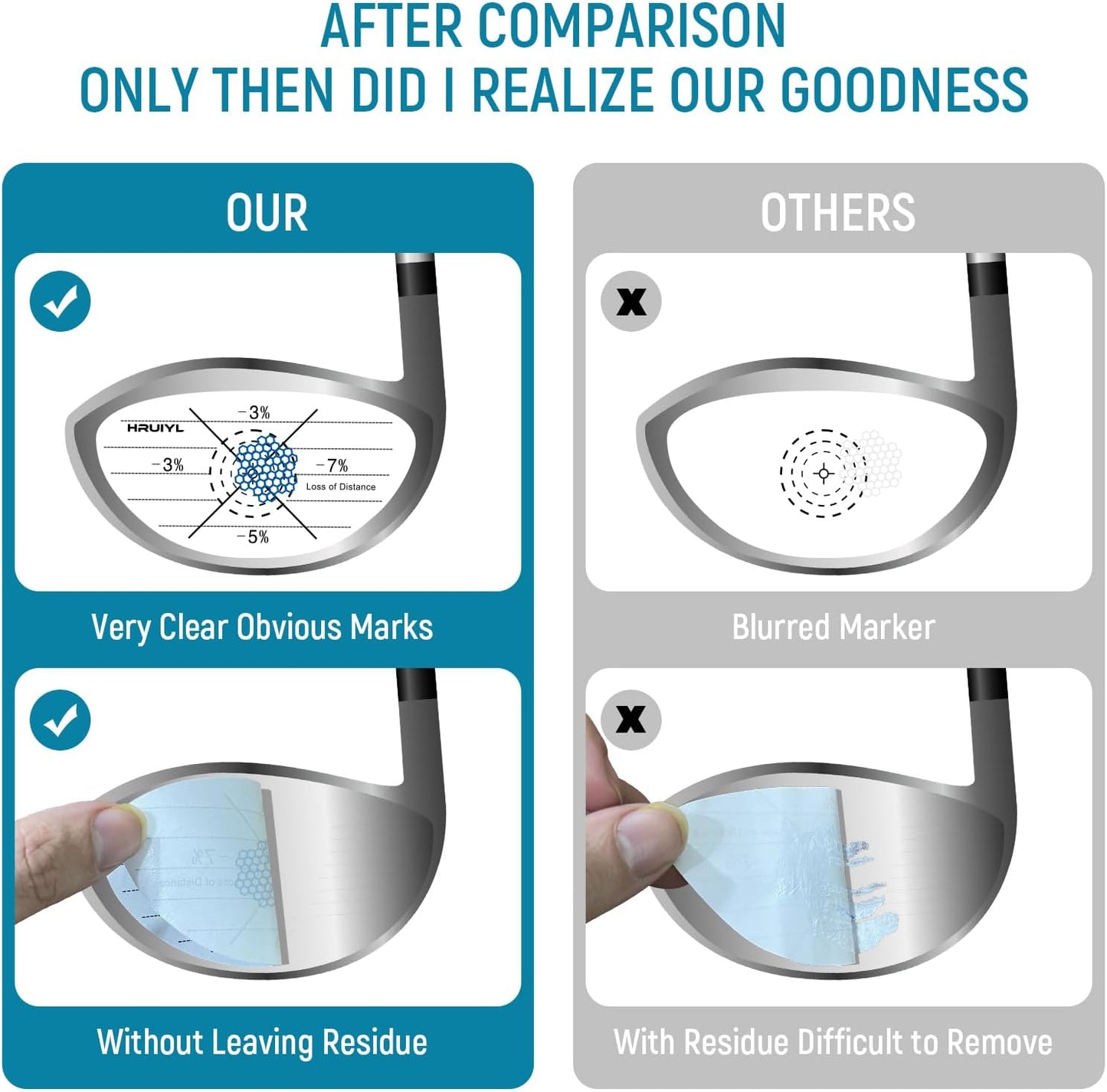 Golf Impact Tape, Golf Impact Stickers, Golf Stickers, Mpact Tape for Golf Clubs, Golf Tape, Golf Club Labels Personalized, Self-Teaching Sweet Spot and Consistency Analysis