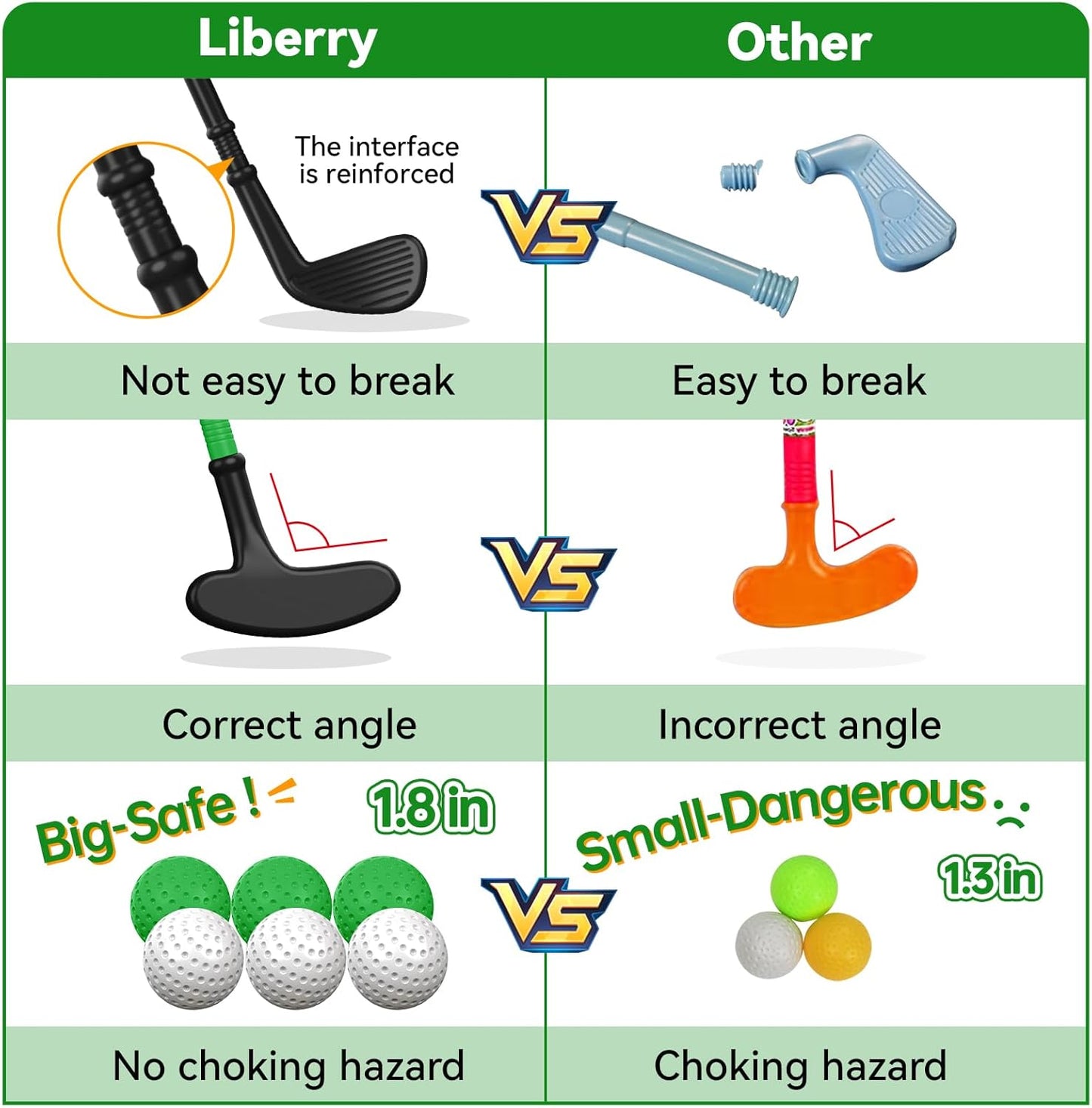 Liberry Toddler Golf Set for Boys Girls Age 2 3 4, Upgraded Kids Golf Cart with Shoulder Strap Design, Outdoor Indoor Sports Toys for Birthday, Black