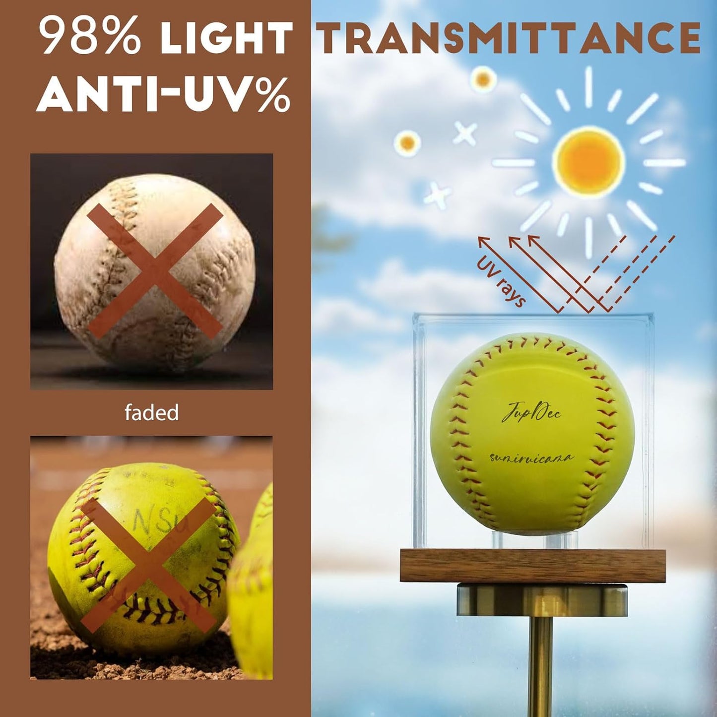 JupDec Softball Display Case Clear Acrylic Ball Holder, UV Protected Cube with Wood Base Stand, Championship Sports Collections Box Showcase
