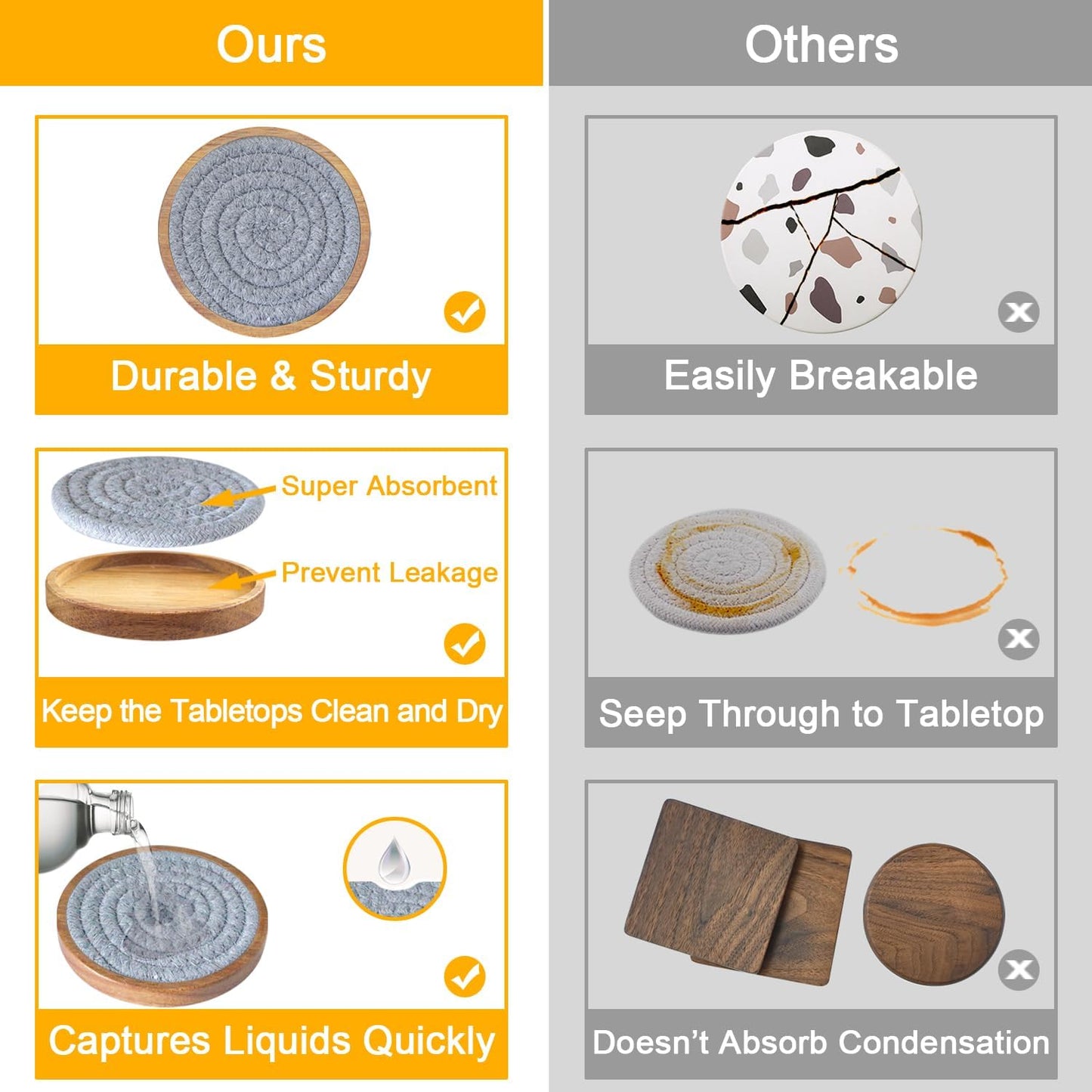 Drink Coasters Set of 5, Coasters for Drinks Absorbent, Wood Coasters for Coffee Table, Housewarming Gift for Farmhouse Home Decor,4 inches (Brown & Gray)