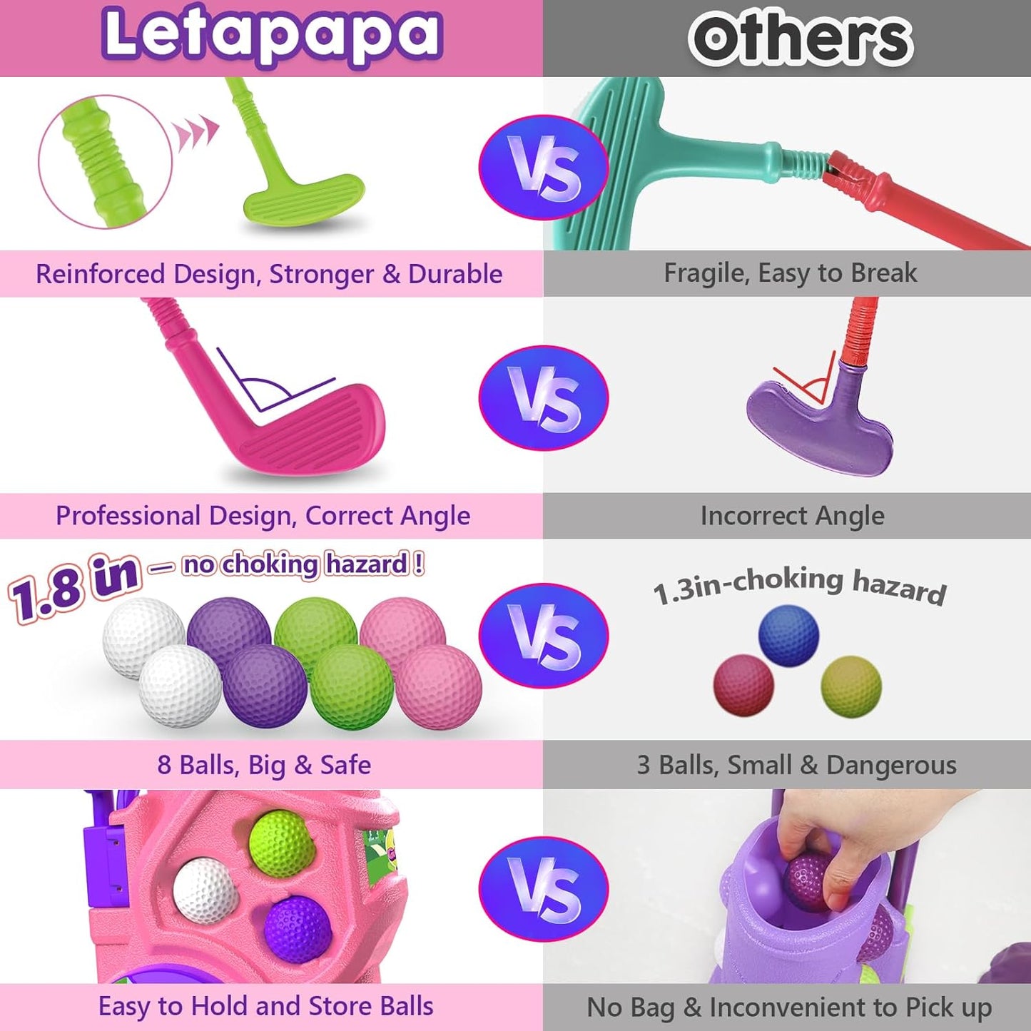 Letapapa Toddler Golf Set with Putting Mat, 4 Clubs, 8 Balls, 2 Practice Holes for Kids 3-5 Years Old, Indoor Outdoor Sports Toys with Shoulder Strap, 20 Pieces