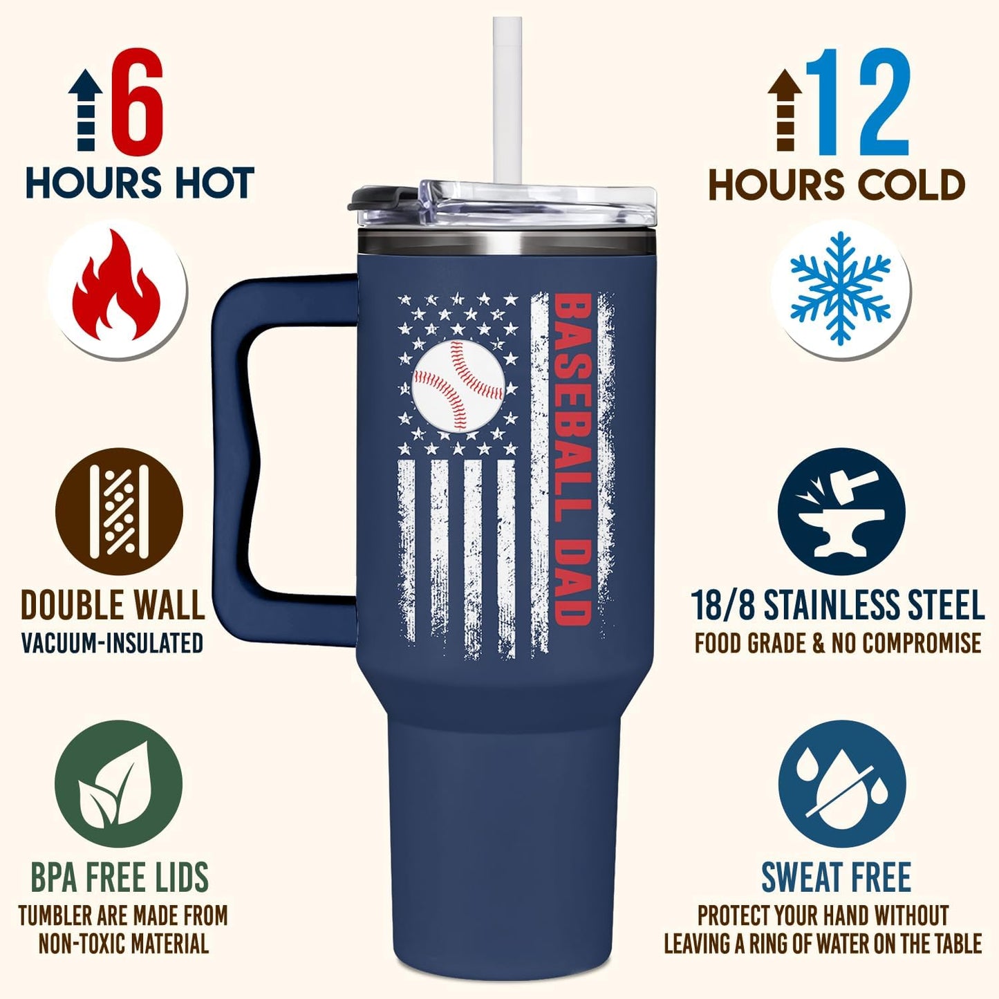 Baseball Gifts, Baseball Dad 40oz Tumbler, Baseball Dad Gifts For Sports Enthusiast Dads, Custom Travel Mug, Perfect Baseball Gifts For Dad, Birthday, And Christmas Presents For Baseball Lovers