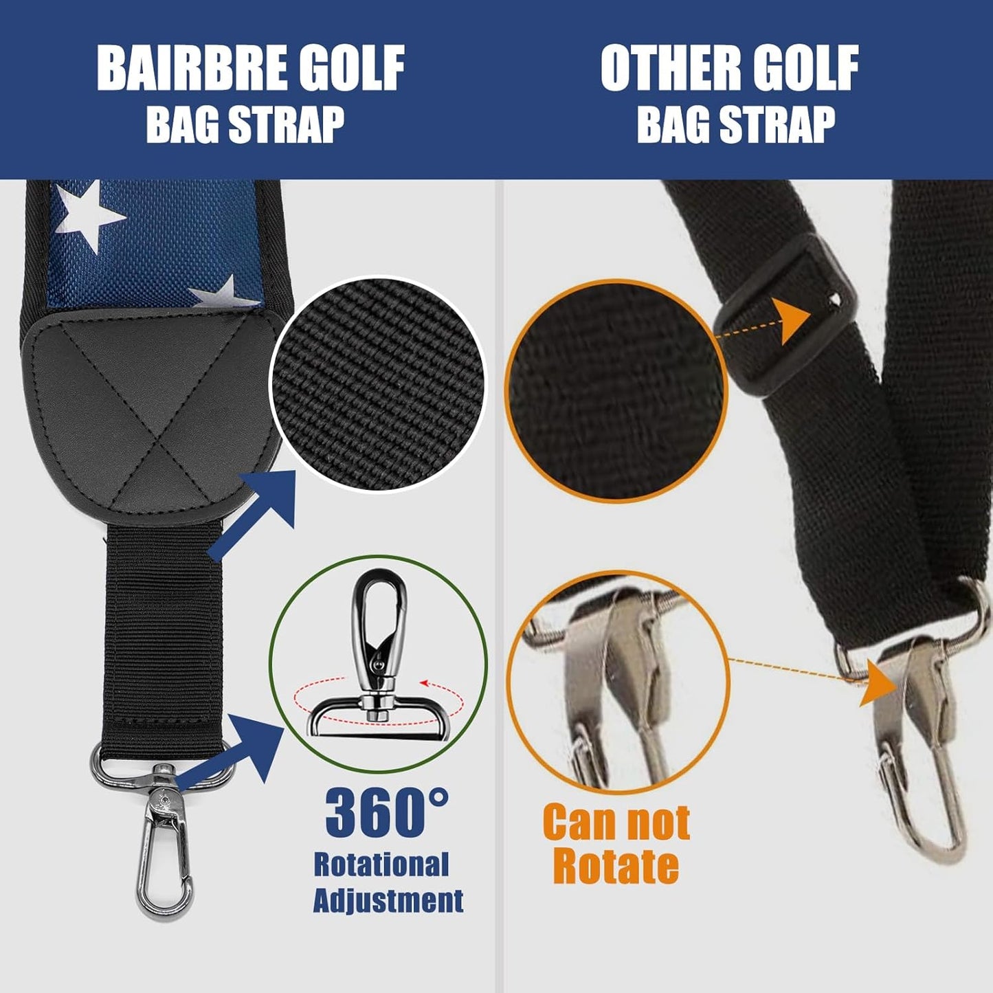 Golf Bag Strap Replacement Golf Bag Shoulder Strap Adjustable Single Padded Shoulder Strap Waterproof Golf Bag Backpack Straps (Blue-Stars)