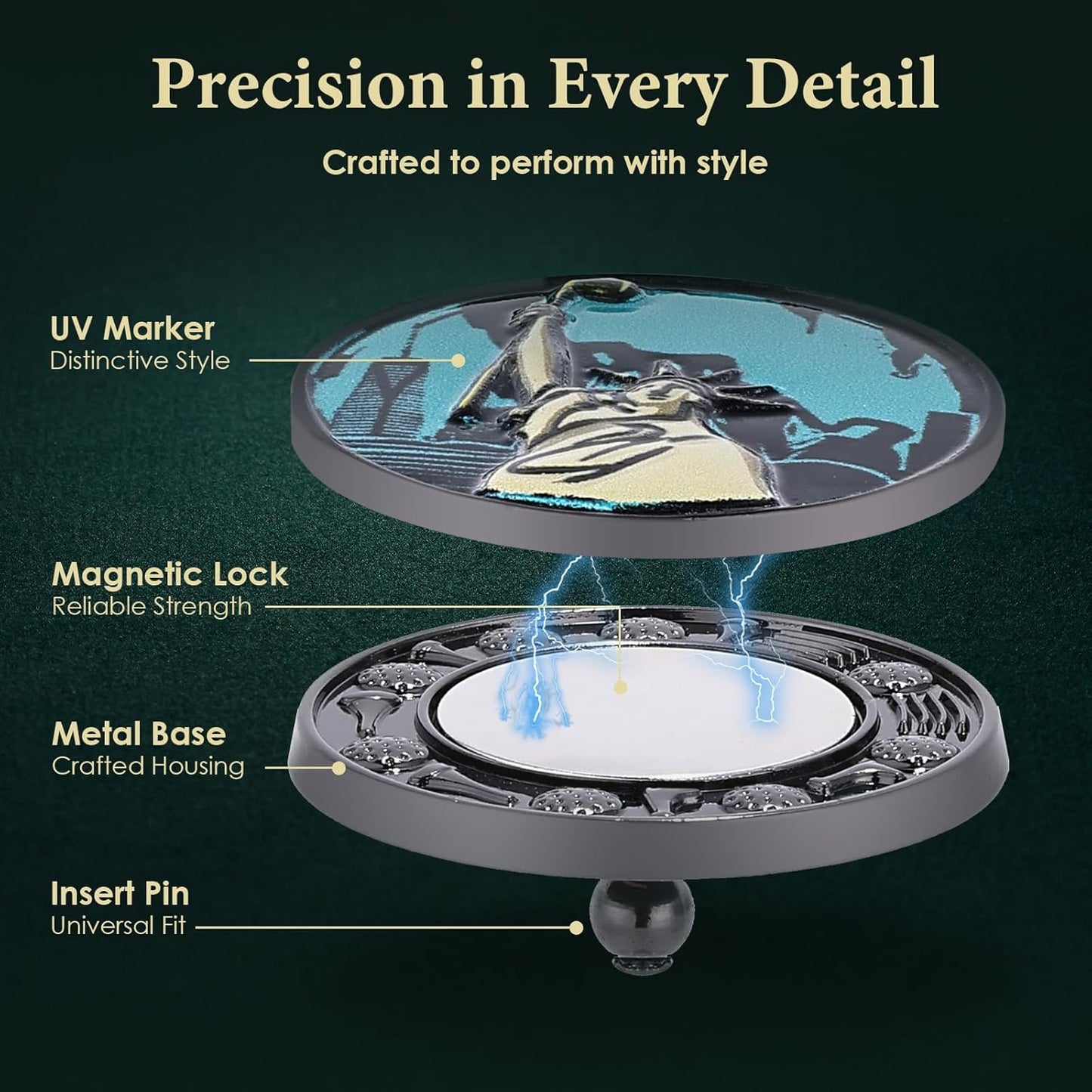 Golf Ball Marker Set with Magnetic Putter Grip Mount Golf Accessories for Men Women, Easy-to-Find Markers for Putting, Funny Golf Gifts, Unique Golf Gadgets for Golfer