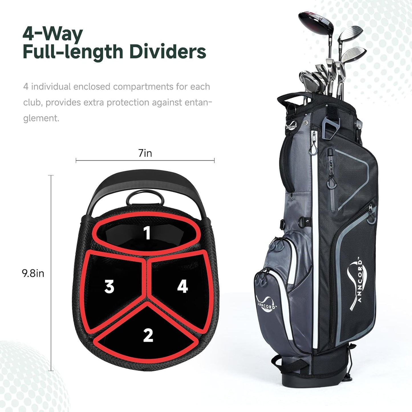 Golf Stand Bag with 4 Way Full Length Dividers, 4.4 Lbs Lightweight Golf Bag for Men Women, Waterproof Golf Carry Bags w/Stand, 7 Pockets & Cooler Pouch, Dual Straps, Rain Hood